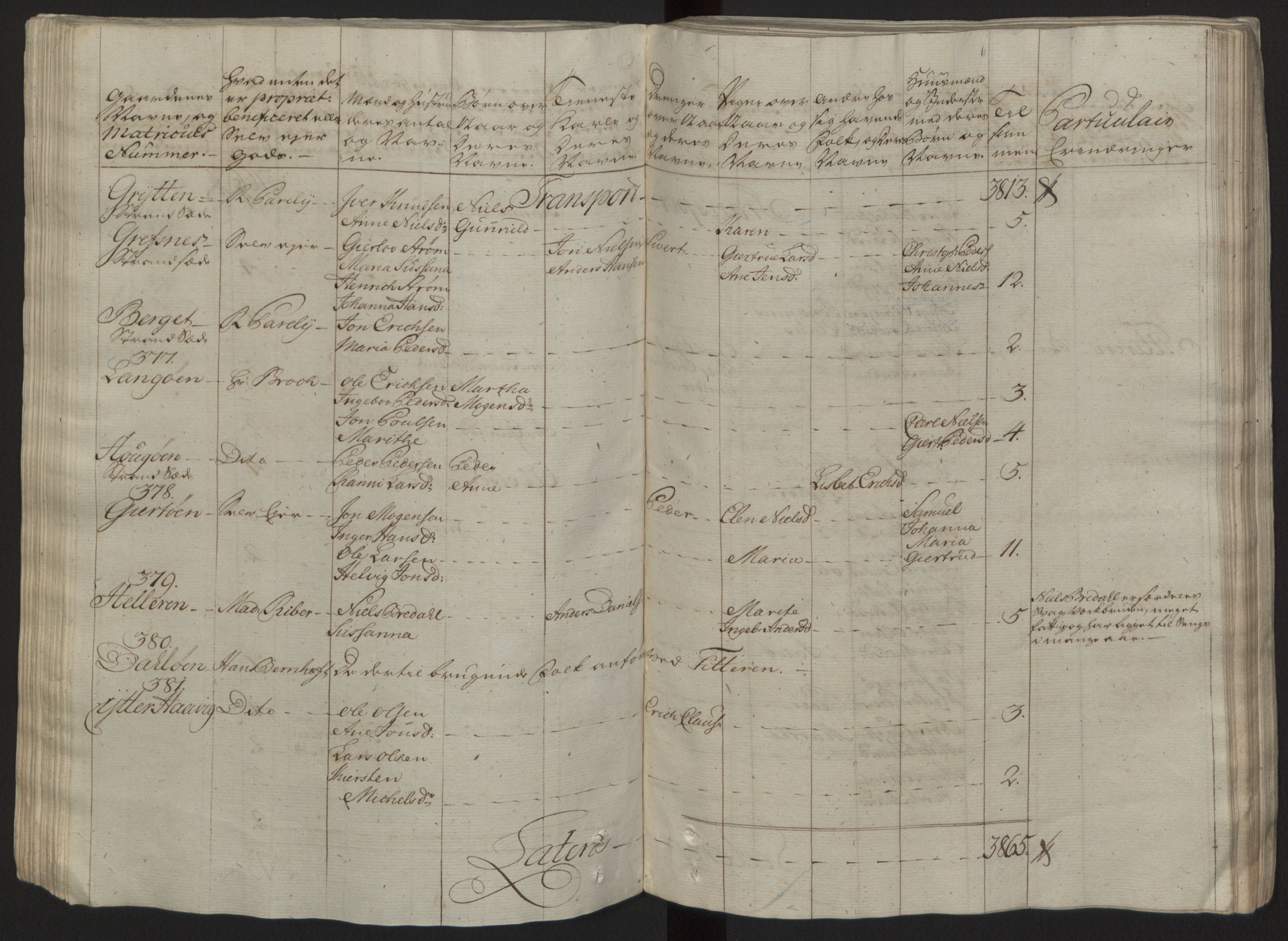 Rentekammeret inntil 1814, Reviderte regnskaper, Fogderegnskap, AV/RA-EA-4092/R57/L3930: Ekstraskatten Fosen, 1762-1763, s. 89