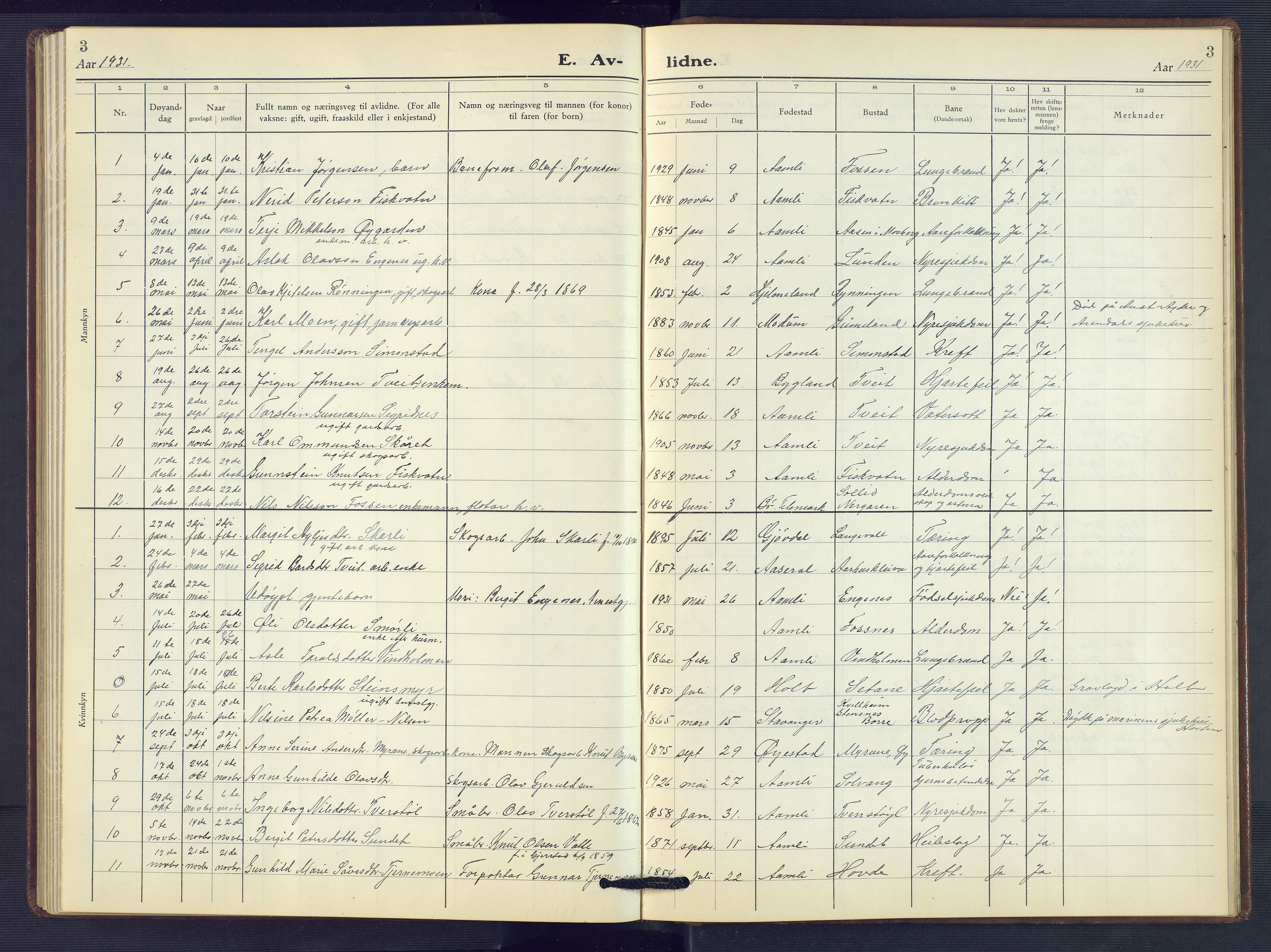 Åmli sokneprestkontor, AV/SAK-1111-0050/F/Fb/Fbc/L0007: Klokkerbok nr. B 7, 1929-1960, s. 3