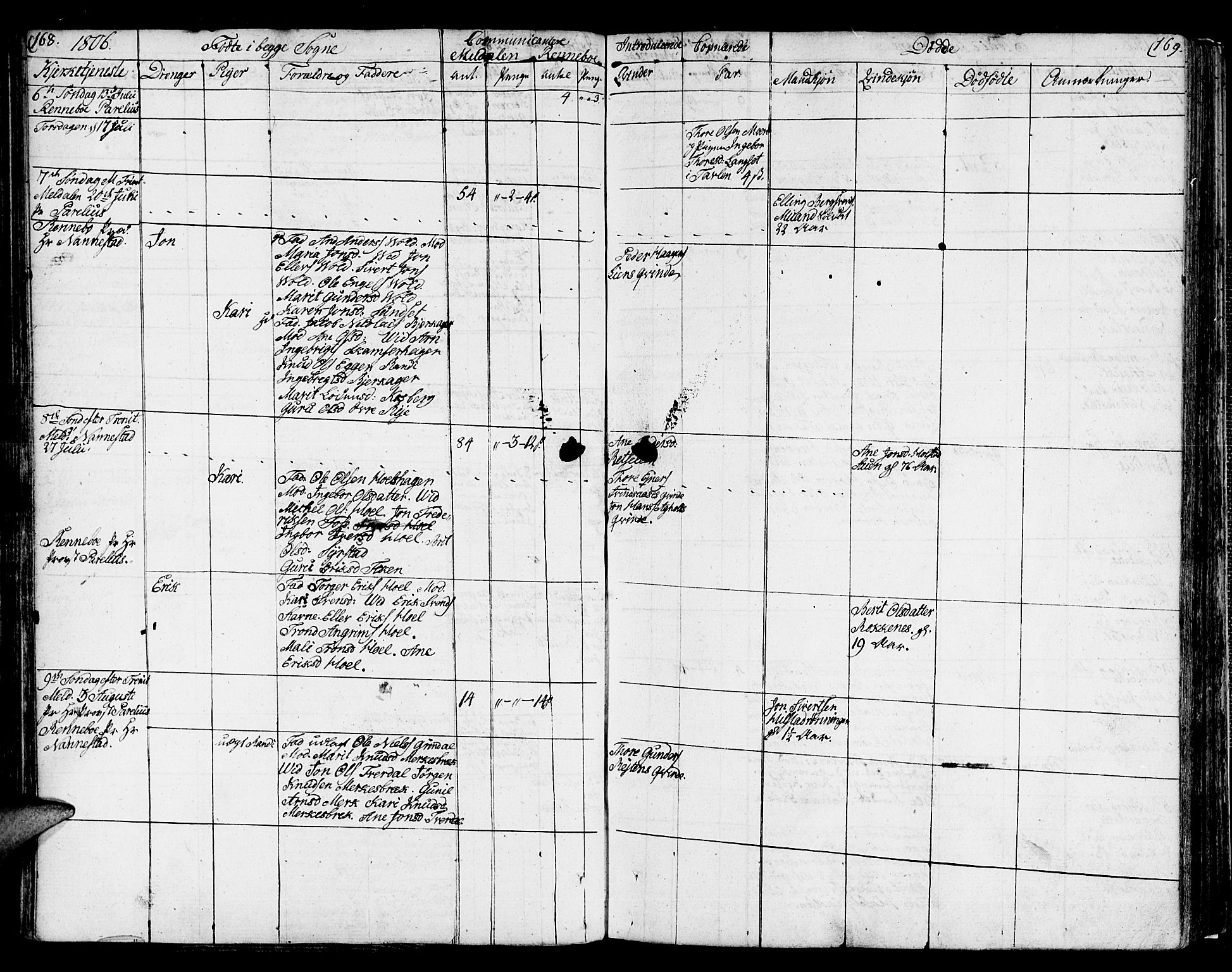 Ministerialprotokoller, klokkerbøker og fødselsregistre - Sør-Trøndelag, SAT/A-1456/672/L0852: Ministerialbok nr. 672A05, 1776-1815, s. 168-169