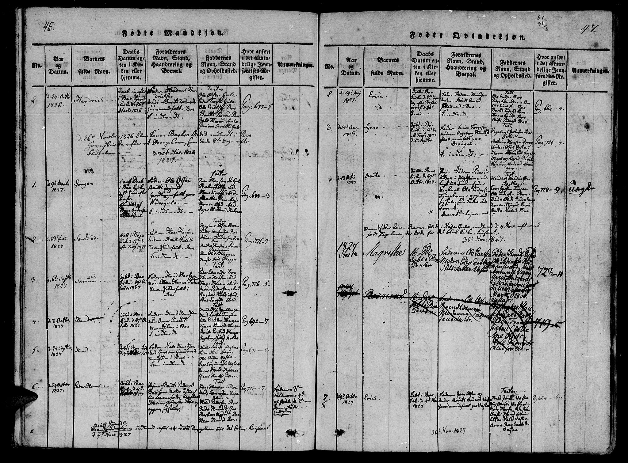 Ministerialprotokoller, klokkerbøker og fødselsregistre - Møre og Romsdal, SAT/A-1454/566/L0763: Ministerialbok nr. 566A03 /1, 1817-1829, s. 46-47