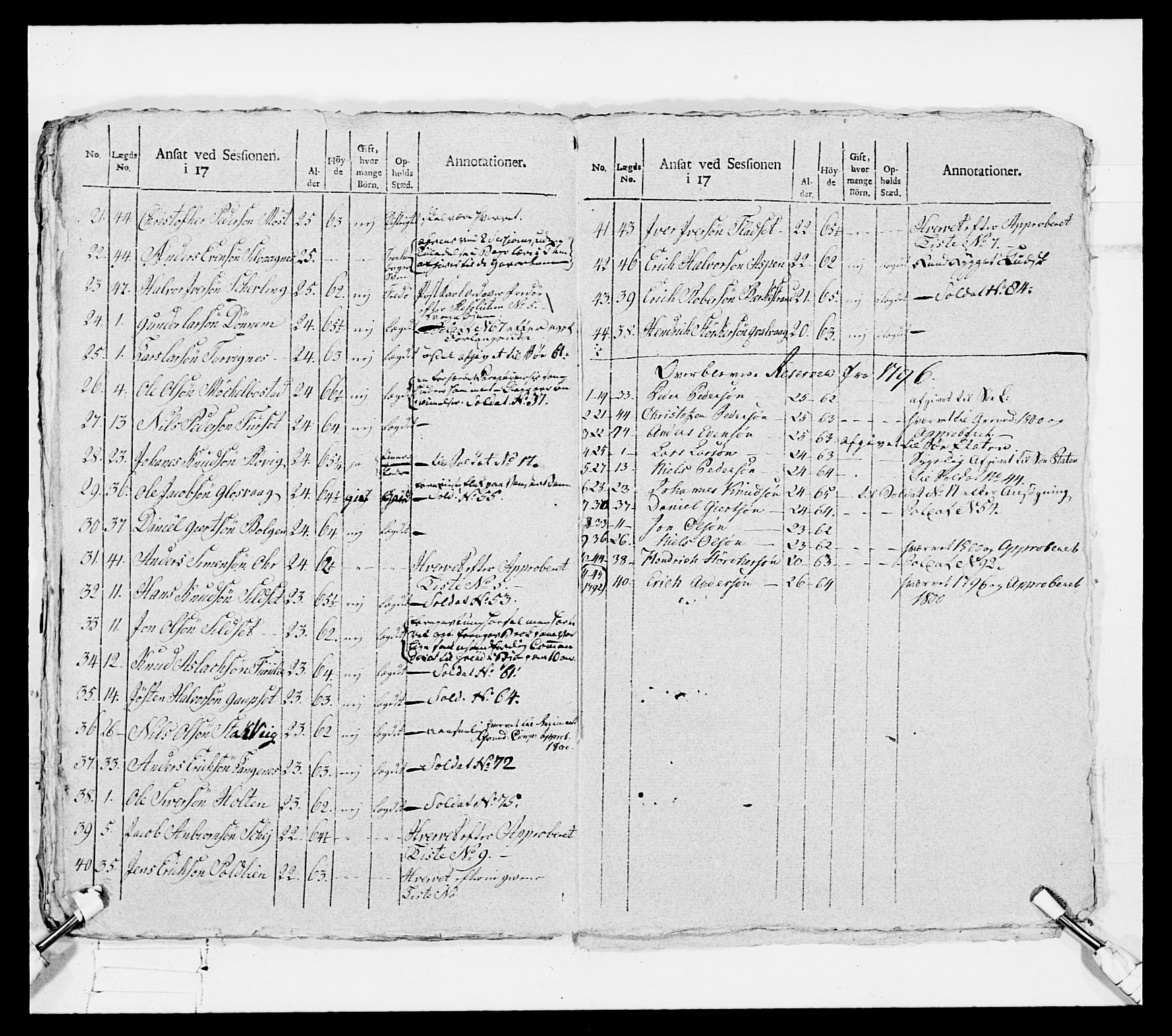 Generalitets- og kommissariatskollegiet, Det kongelige norske kommissariatskollegium, AV/RA-EA-5420/E/Eh/L0080: 2. Trondheimske nasjonale infanteriregiment, 1792-1800, s. 344