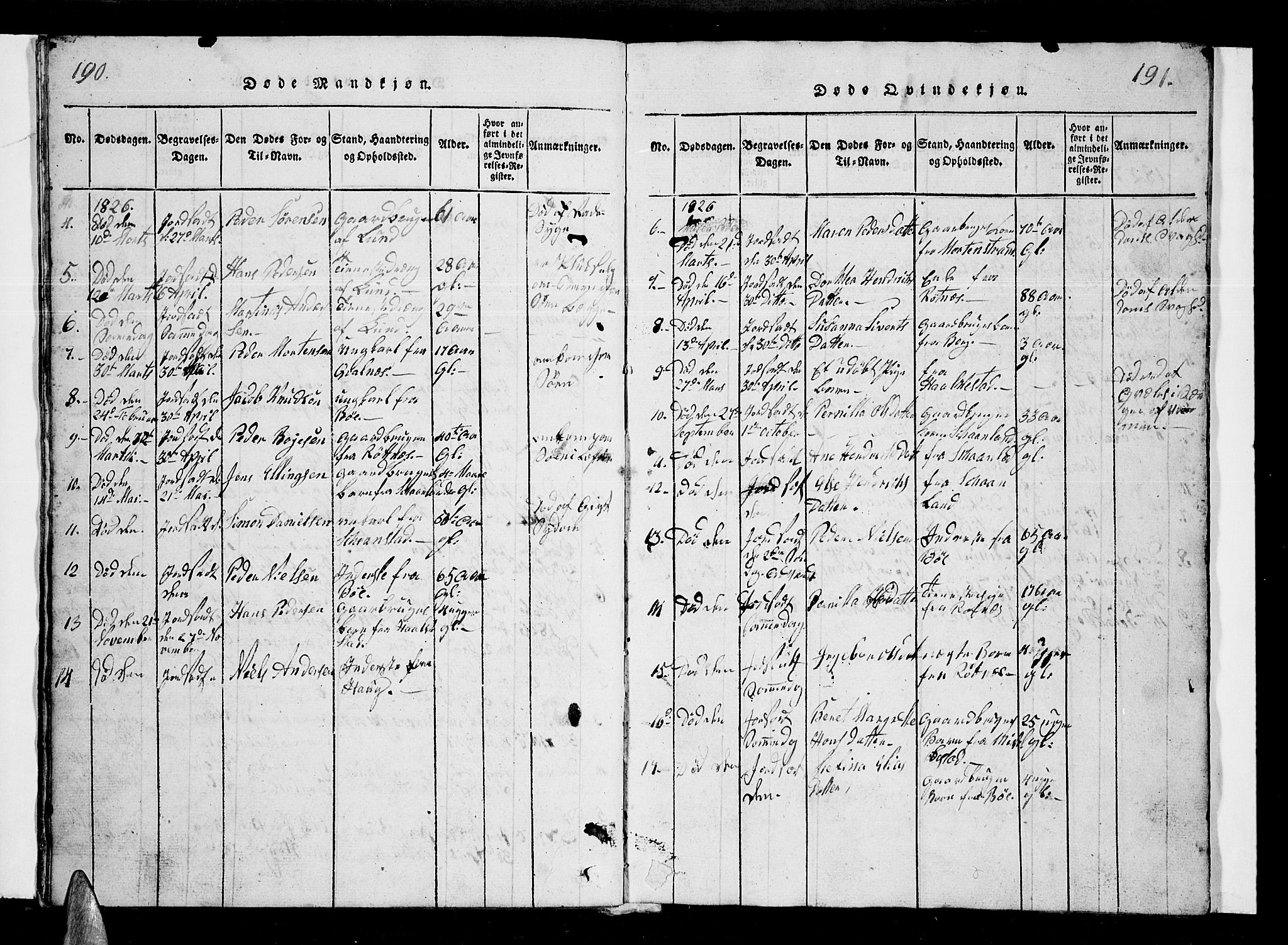 Ministerialprotokoller, klokkerbøker og fødselsregistre - Nordland, AV/SAT-A-1459/855/L0812: Klokkerbok nr. 855C01, 1821-1838, s. 190-191