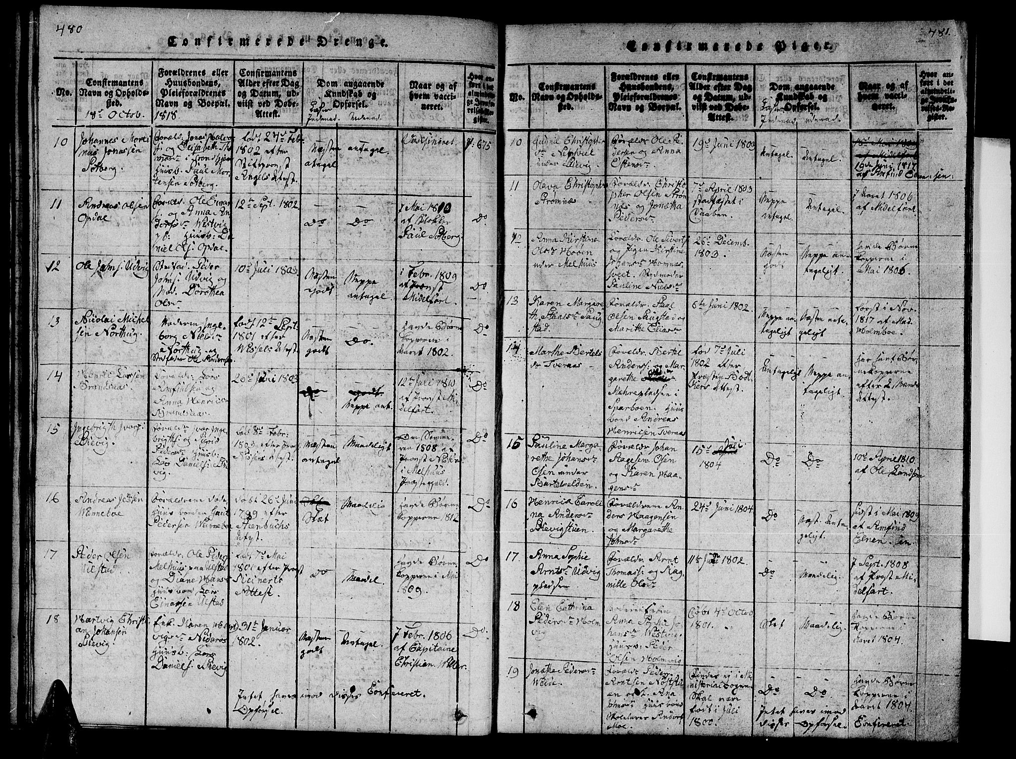 Ministerialprotokoller, klokkerbøker og fødselsregistre - Nord-Trøndelag, SAT/A-1458/741/L0400: Klokkerbok nr. 741C01, 1817-1825, s. 480-481