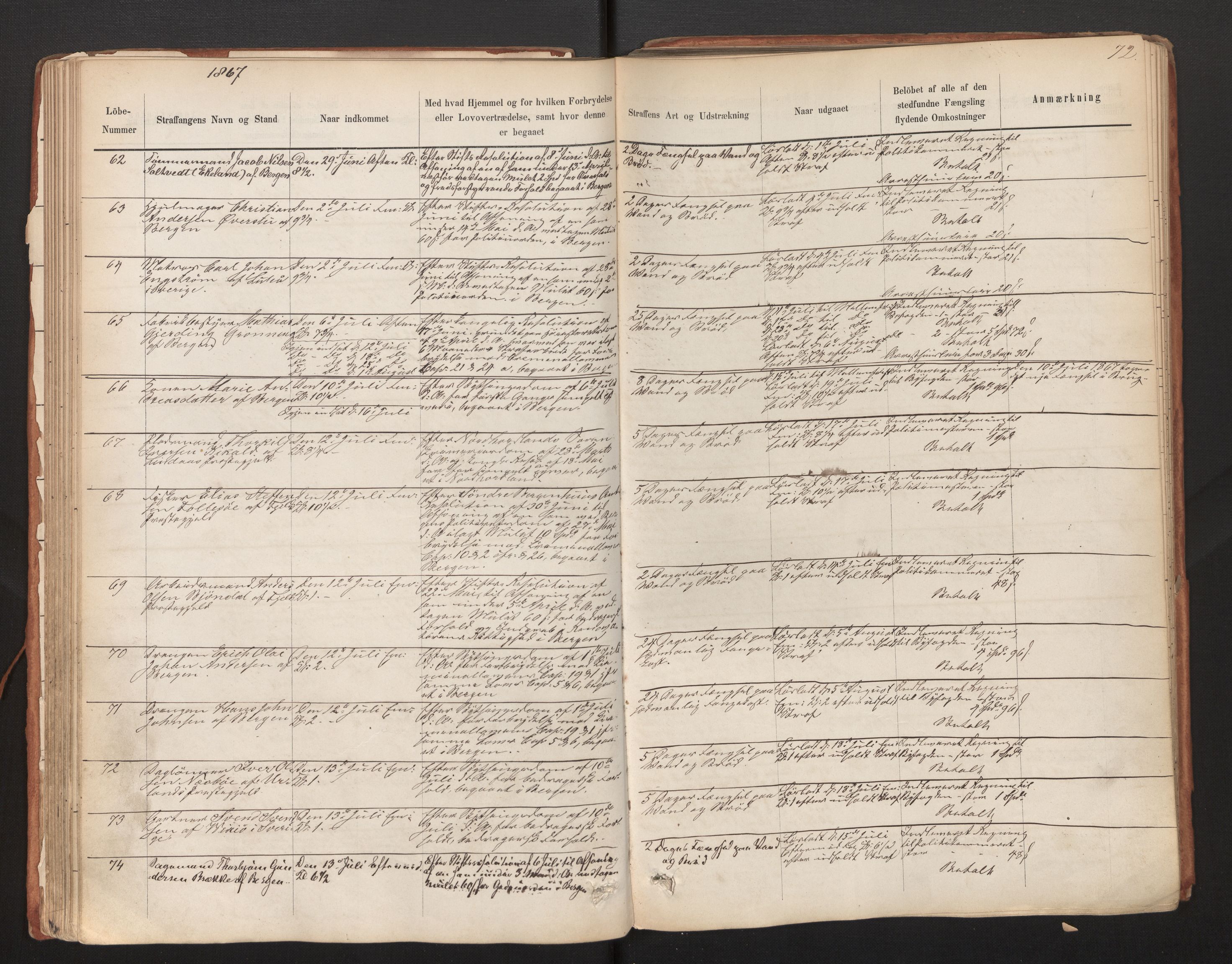 Bergen kretsfengsel, AV/SAB-A-65001/01/01D/Da/L0003b: Straffangeprotokoll, 1862-1873, s. 72