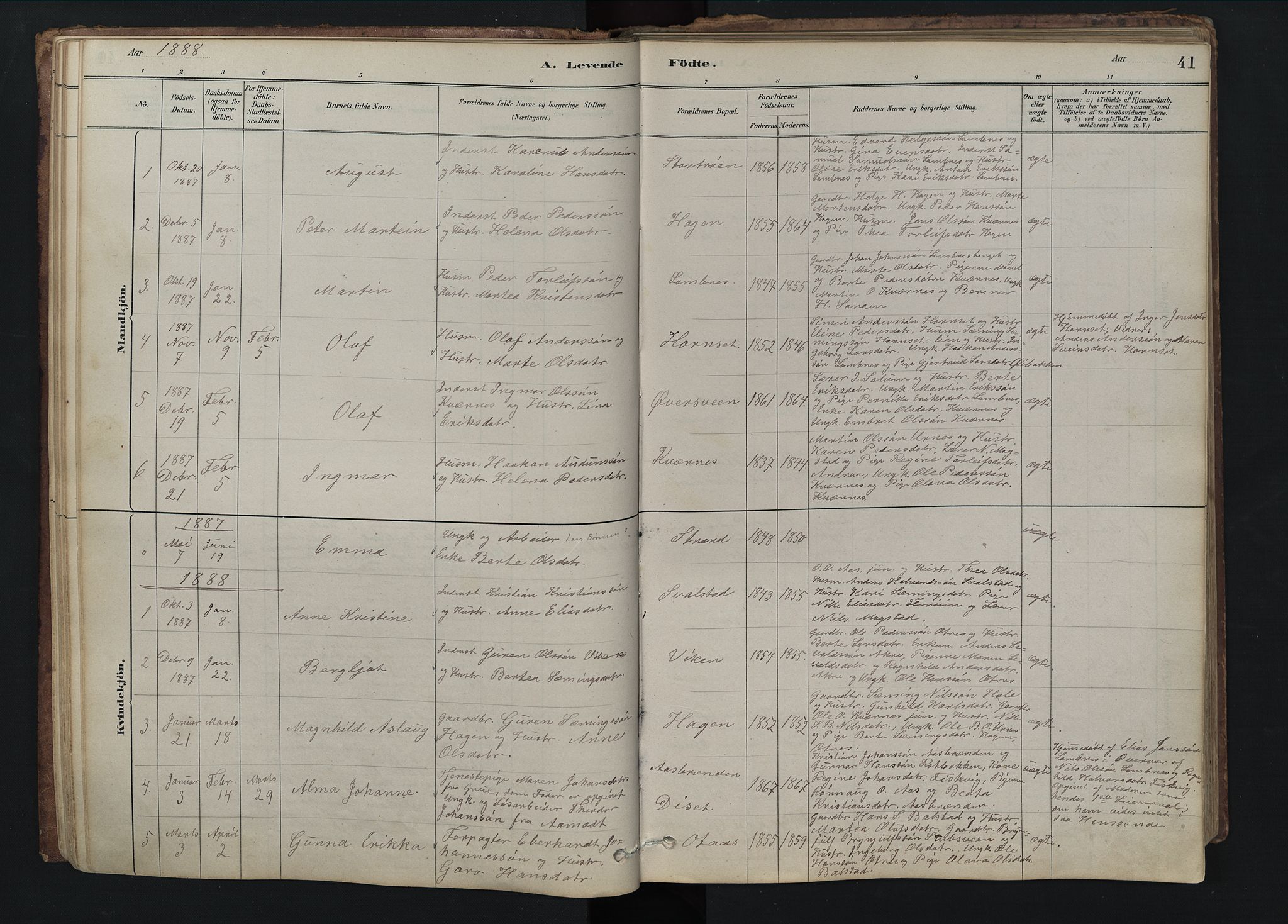 Rendalen prestekontor, AV/SAH-PREST-054/H/Ha/Hab/L0009: Klokkerbok nr. 9, 1879-1902, s. 41