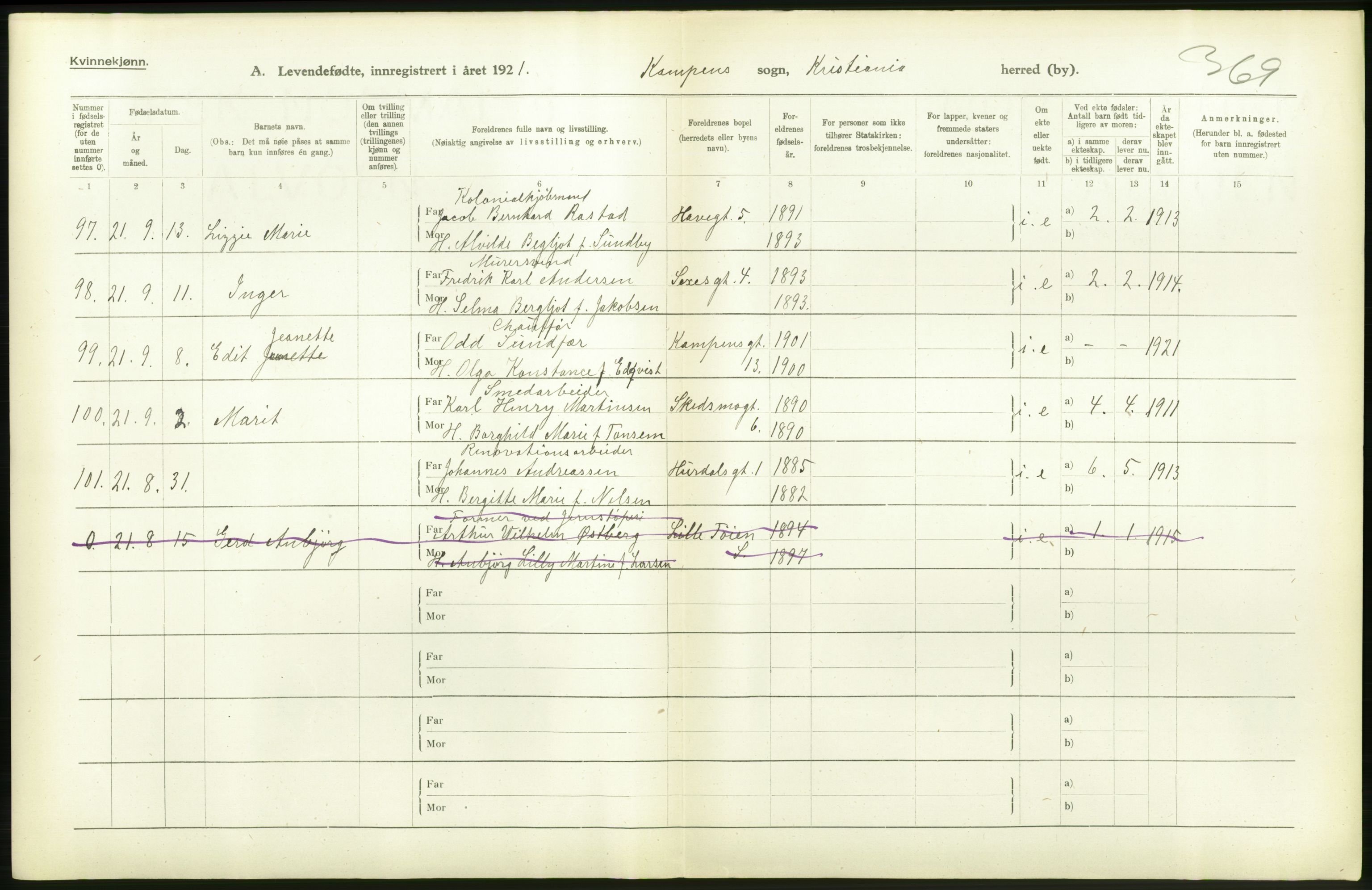 Statistisk sentralbyrå, Sosiodemografiske emner, Befolkning, AV/RA-S-2228/D/Df/Dfc/Dfca/L0009: Kristiania: Levendefødte menn og kvinner., 1921, s. 152