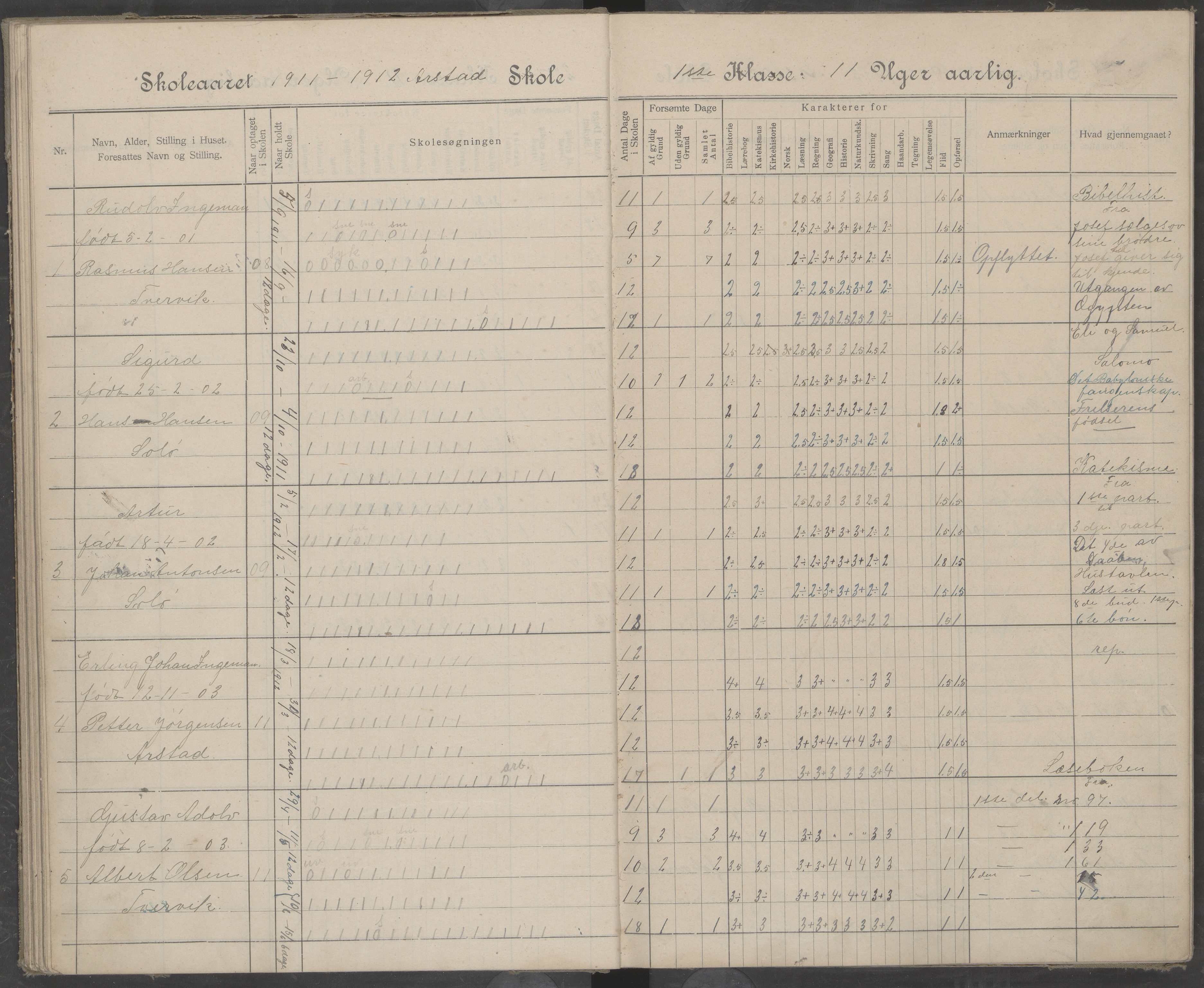 Beiarn kommune. Arstad skolekrets, AIN/K-18390.510.01/442/L0005: Karakter/oversiktsprotokoll, 1905-1920