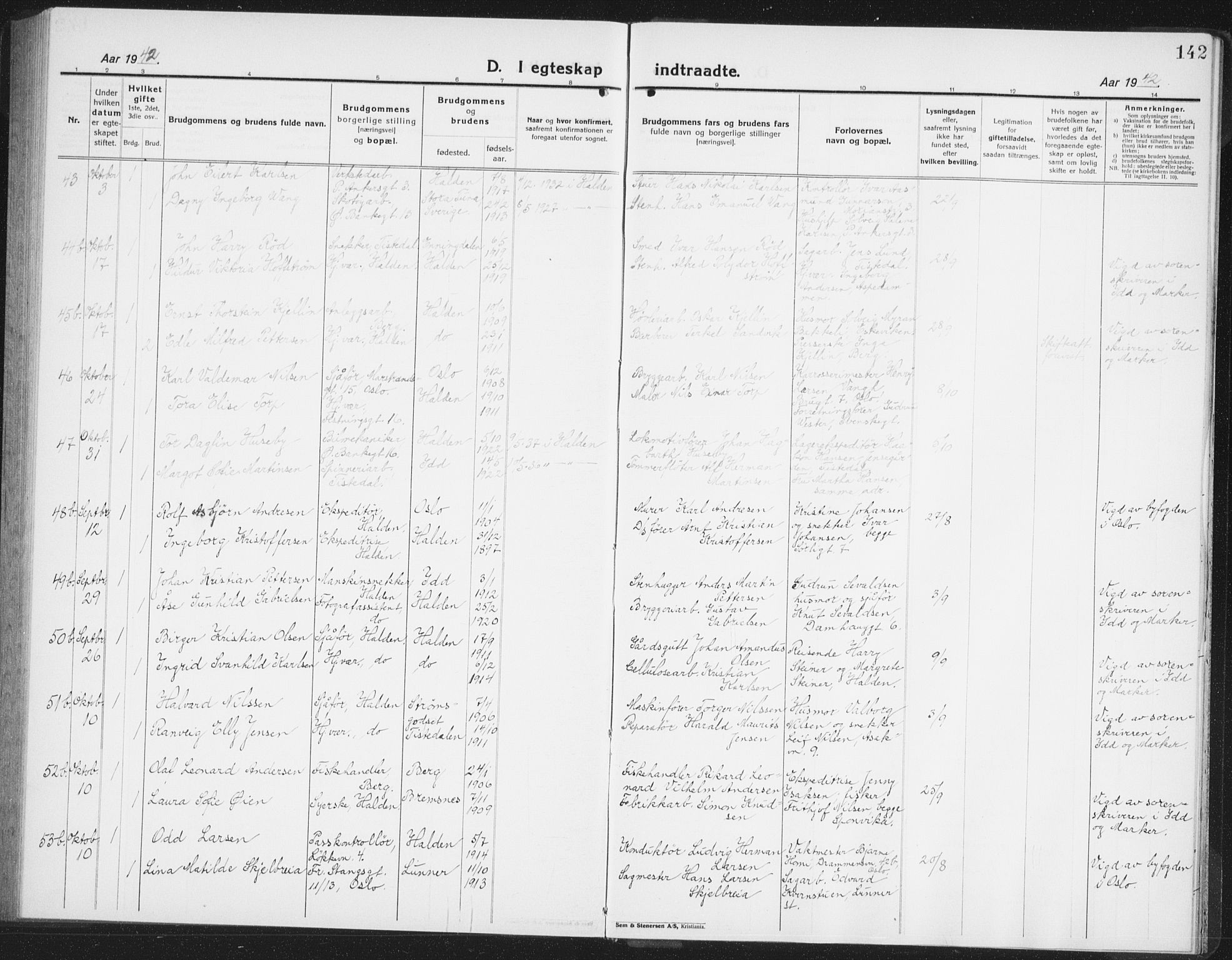 Halden prestekontor Kirkebøker, AV/SAO-A-10909/G/Ga/L0014: Klokkerbok nr. 14, 1925-1943, s. 142