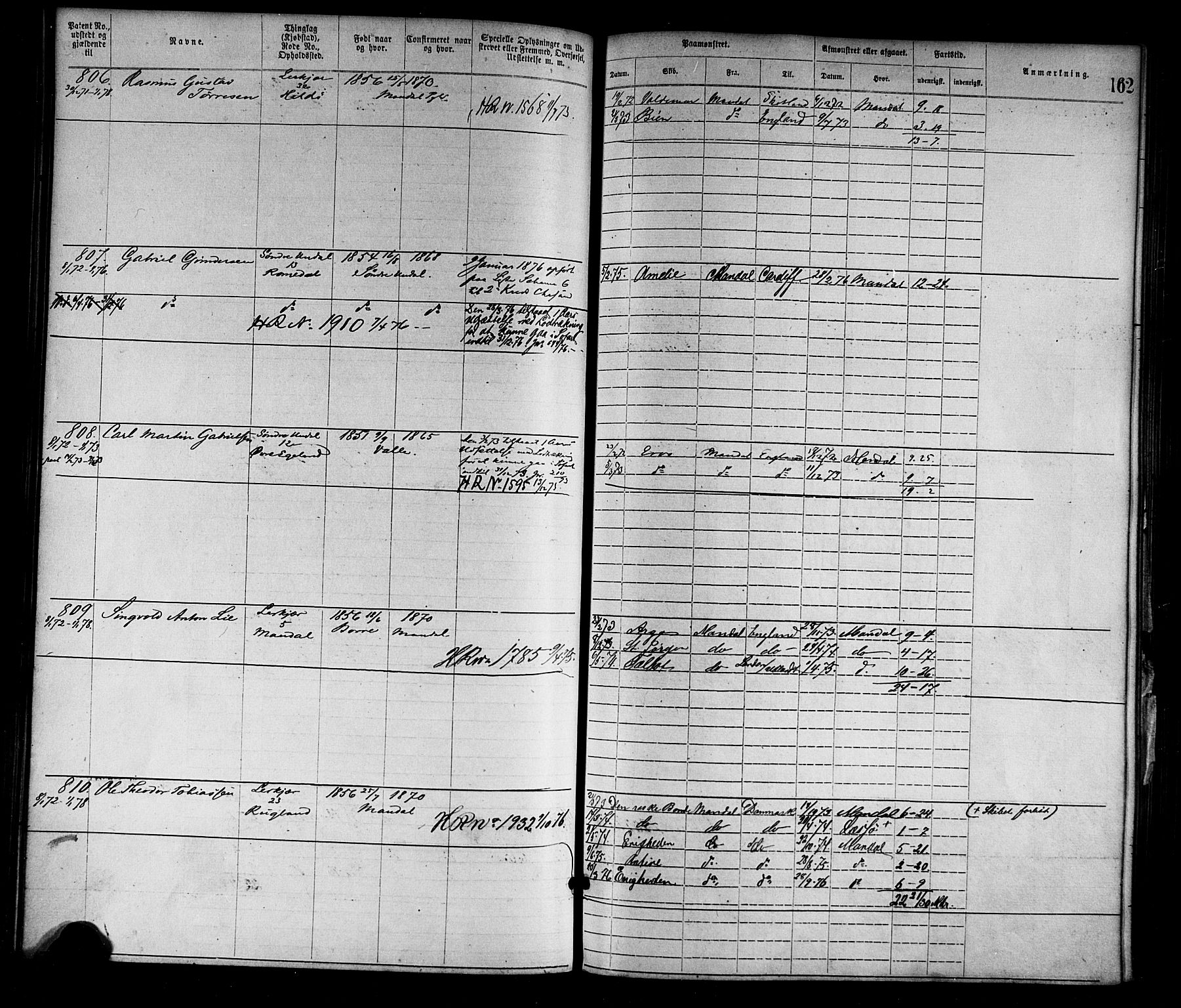 Mandal mønstringskrets, SAK/2031-0016/F/Fa/L0001: Annotasjonsrulle nr 1-1920 med register, L-3, 1869-1881, s. 195