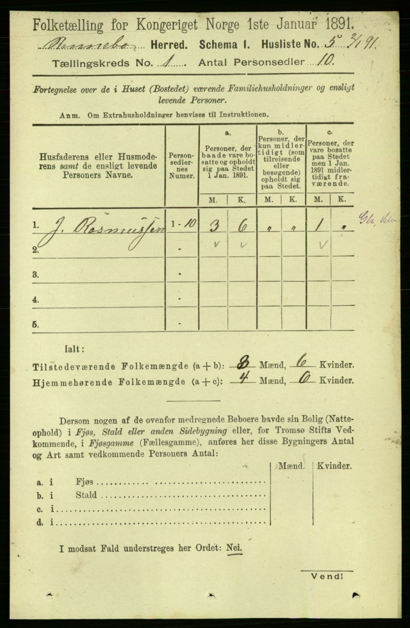 RA, Folketelling 1891 for 1635 Rennebu herred, 1891, s. 23