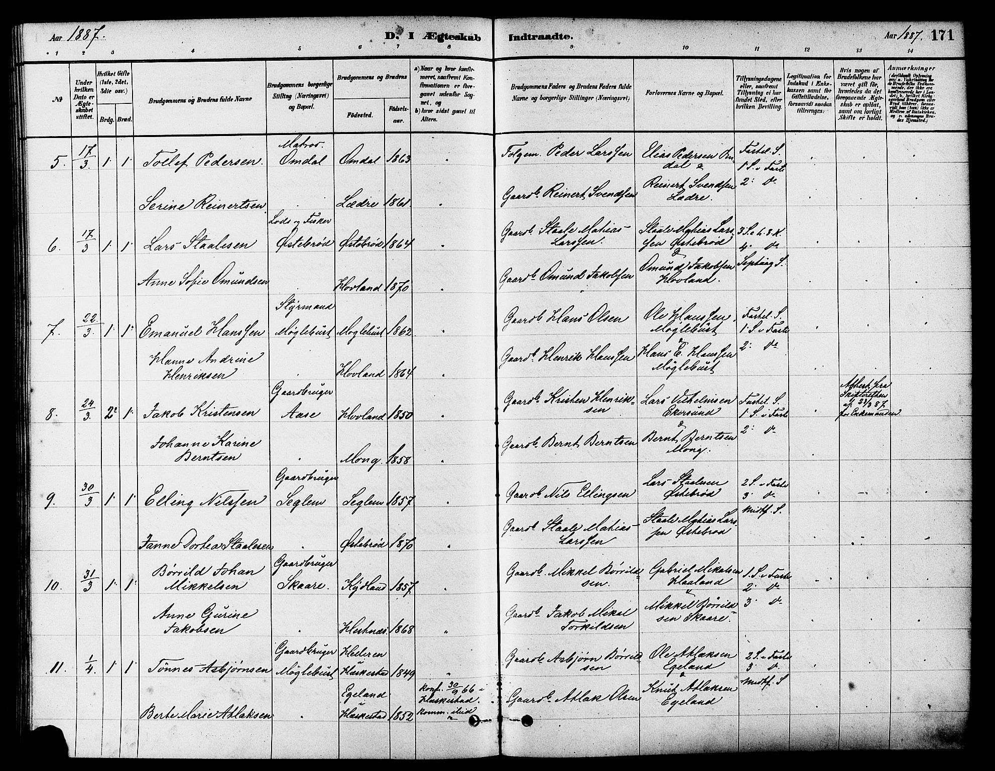 Eigersund sokneprestkontor, AV/SAST-A-101807/S08/L0017: Ministerialbok nr. A 14, 1879-1892, s. 171