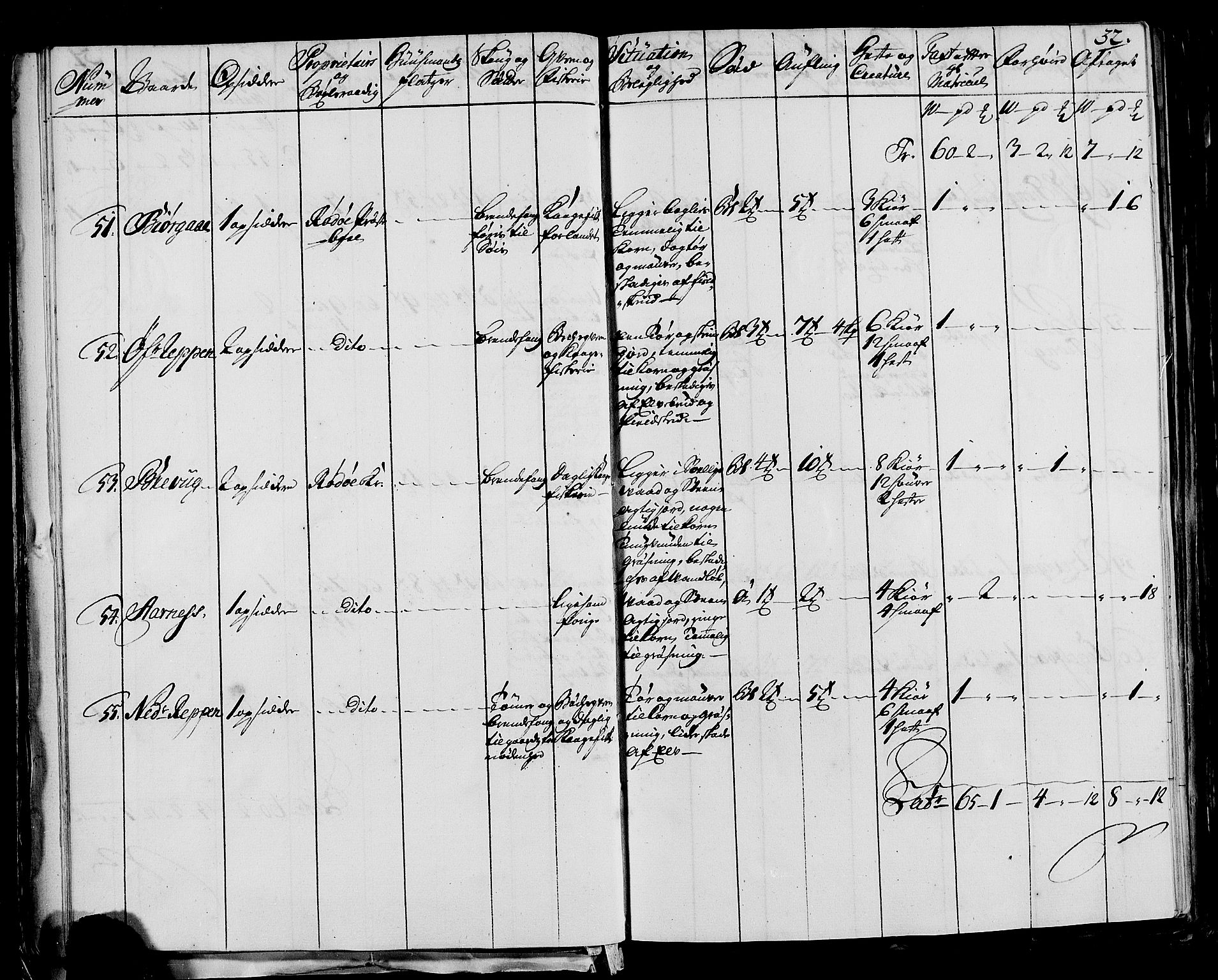 Rentekammeret inntil 1814, Realistisk ordnet avdeling, AV/RA-EA-4070/N/Nb/Nbf/L0170: Helgeland eksaminasjonsprotokoll, 1723, s. 32
