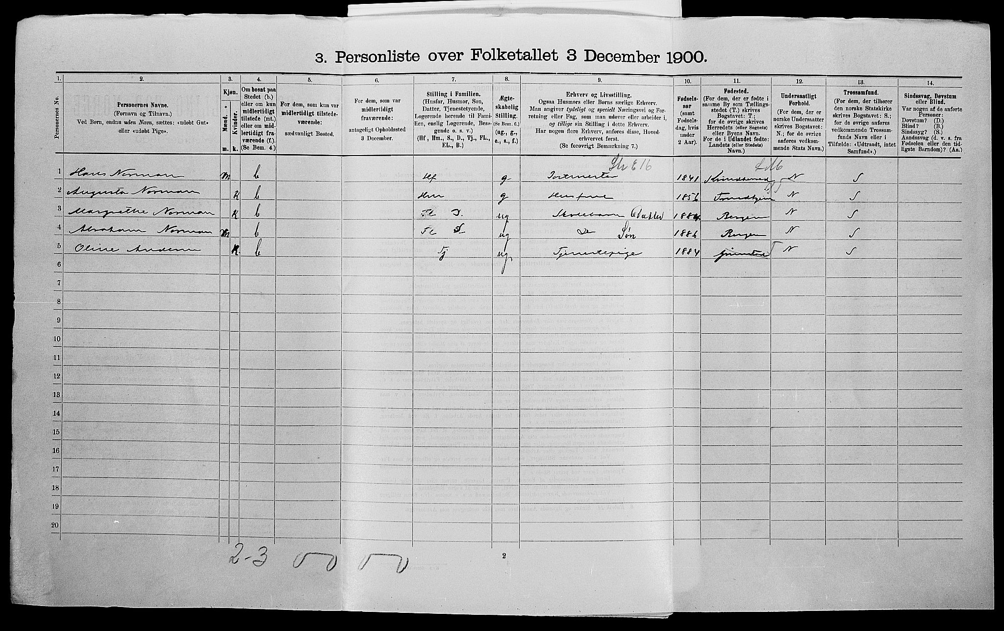 SAK, Folketelling 1900 for 0904 Grimstad kjøpstad, 1900, s. 2233