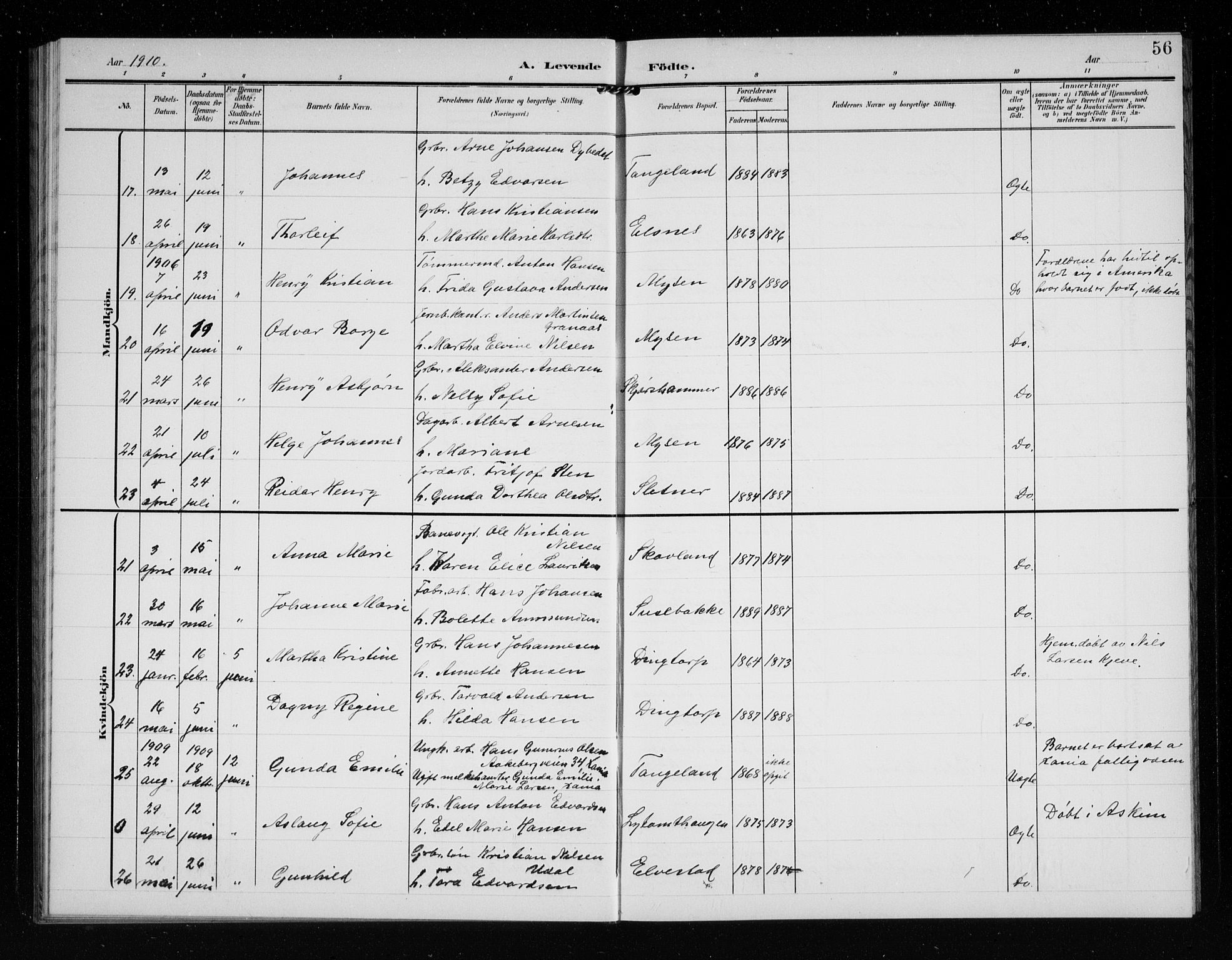 Eidsberg prestekontor Kirkebøker, AV/SAO-A-10905/G/Ga/L0002: Klokkerbok nr. I 2, 1903-1913, s. 56