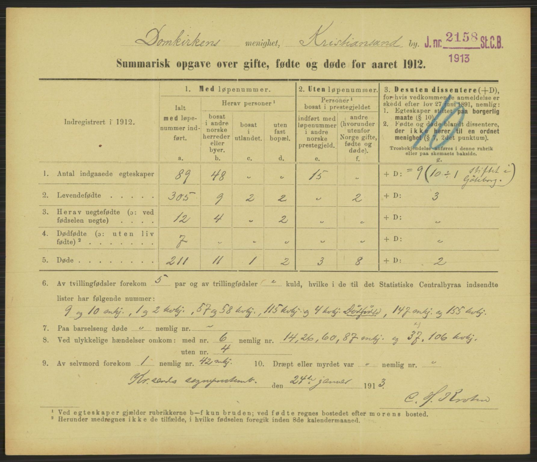 Statistisk sentralbyrå, Sosiodemografiske emner, Befolkning, RA/S-2228/D/Df/Dfb/Dfbb/L0052: Summariske oppgaver over gifte, fødte og døde for hele landet., 1912, s. 615