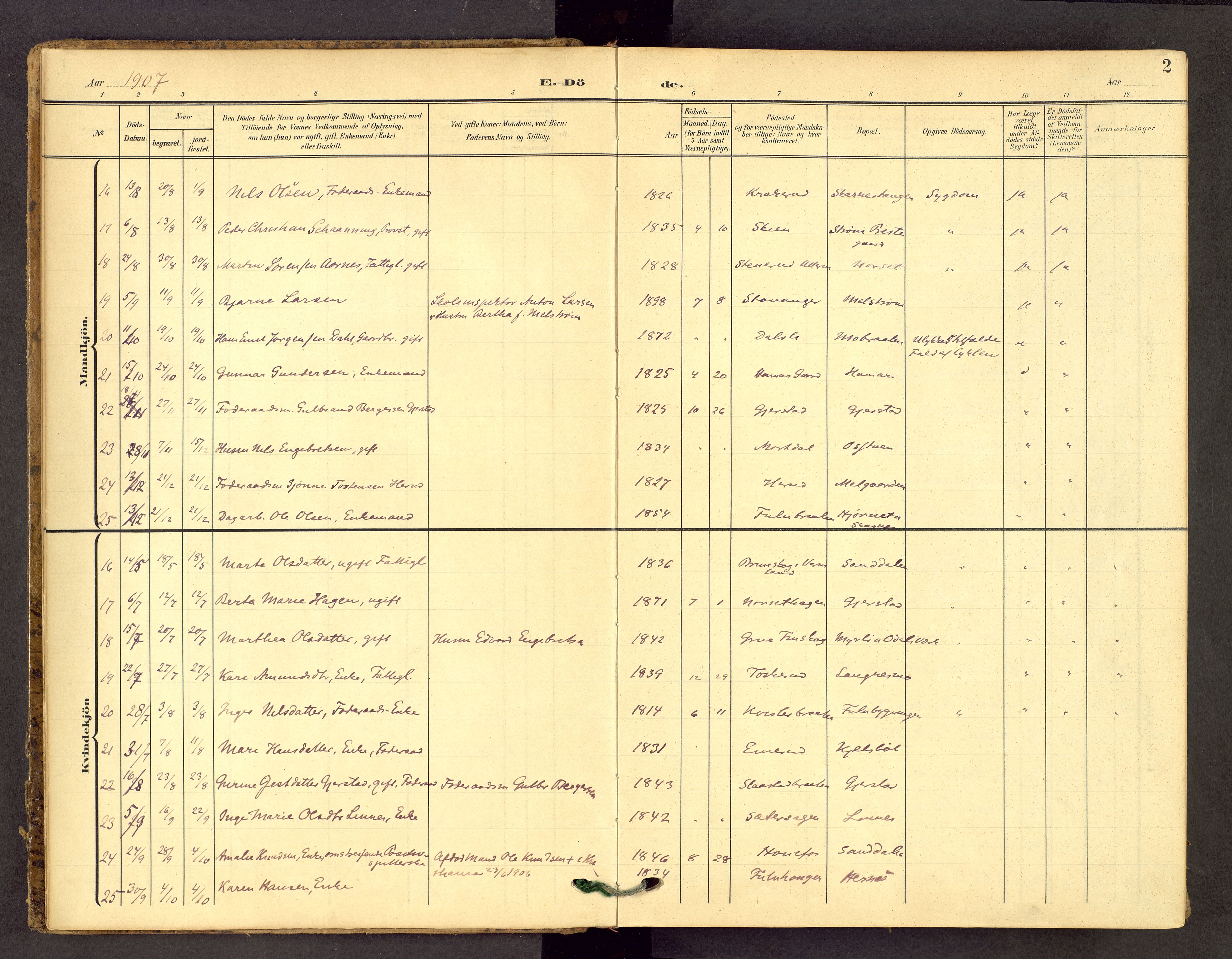 Sør-Odal prestekontor, SAH/PREST-030/H/Ha/Haa/L0010: Ministerialbok nr. 10, 1907-1968, s. 2