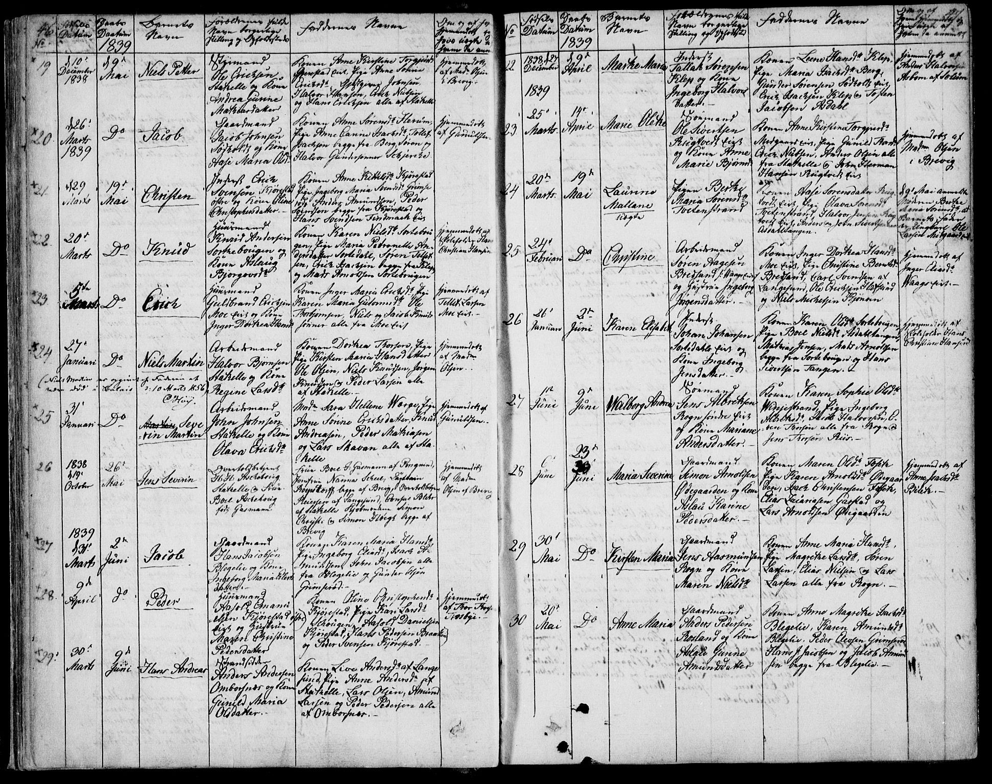 Bamble kirkebøker, AV/SAKO-A-253/F/Fa/L0004: Ministerialbok nr. I 4, 1834-1853, s. 46-47