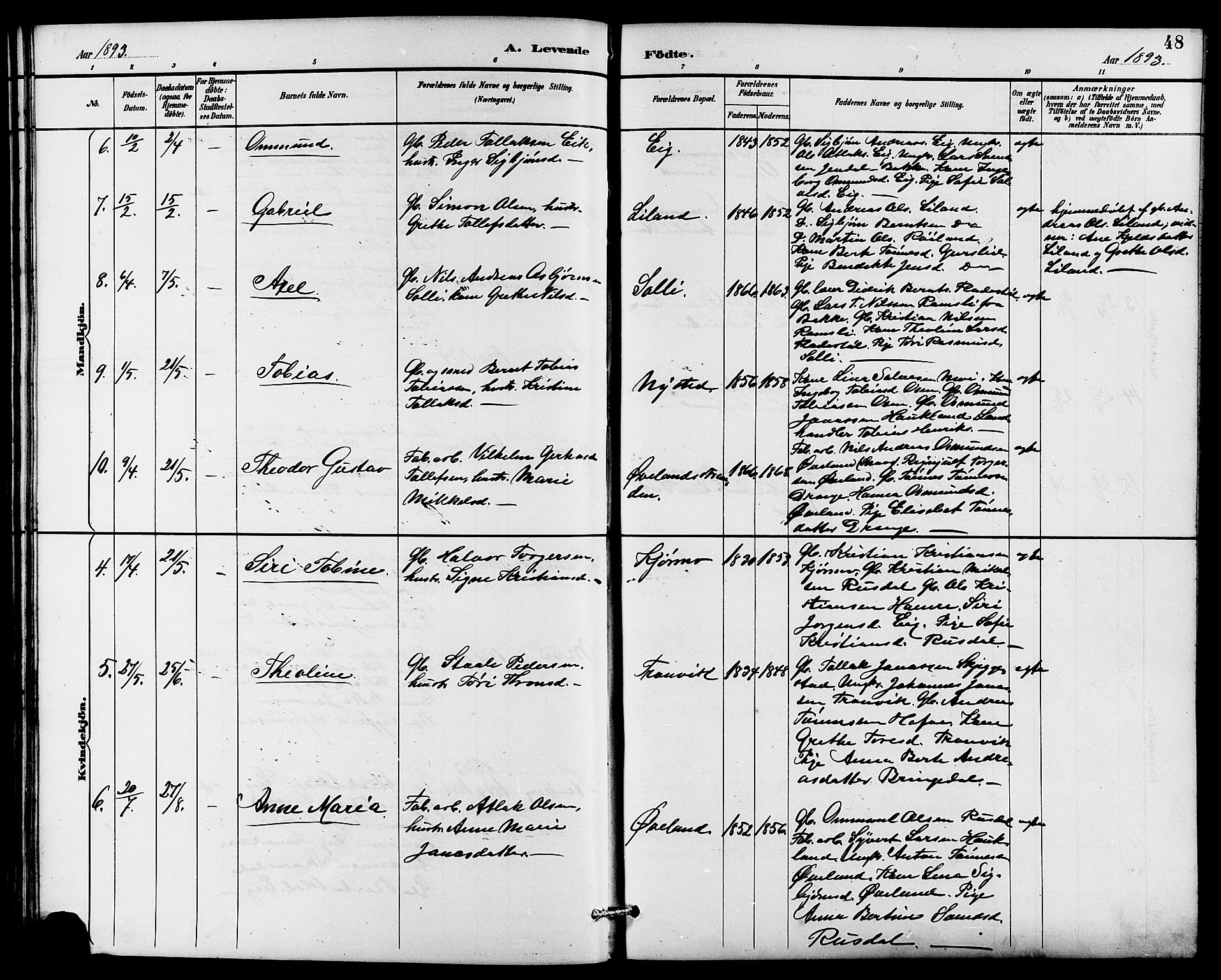 Lund sokneprestkontor, AV/SAST-A-101809/S07/L0006: Klokkerbok nr. B 6, 1885-1901, s. 48