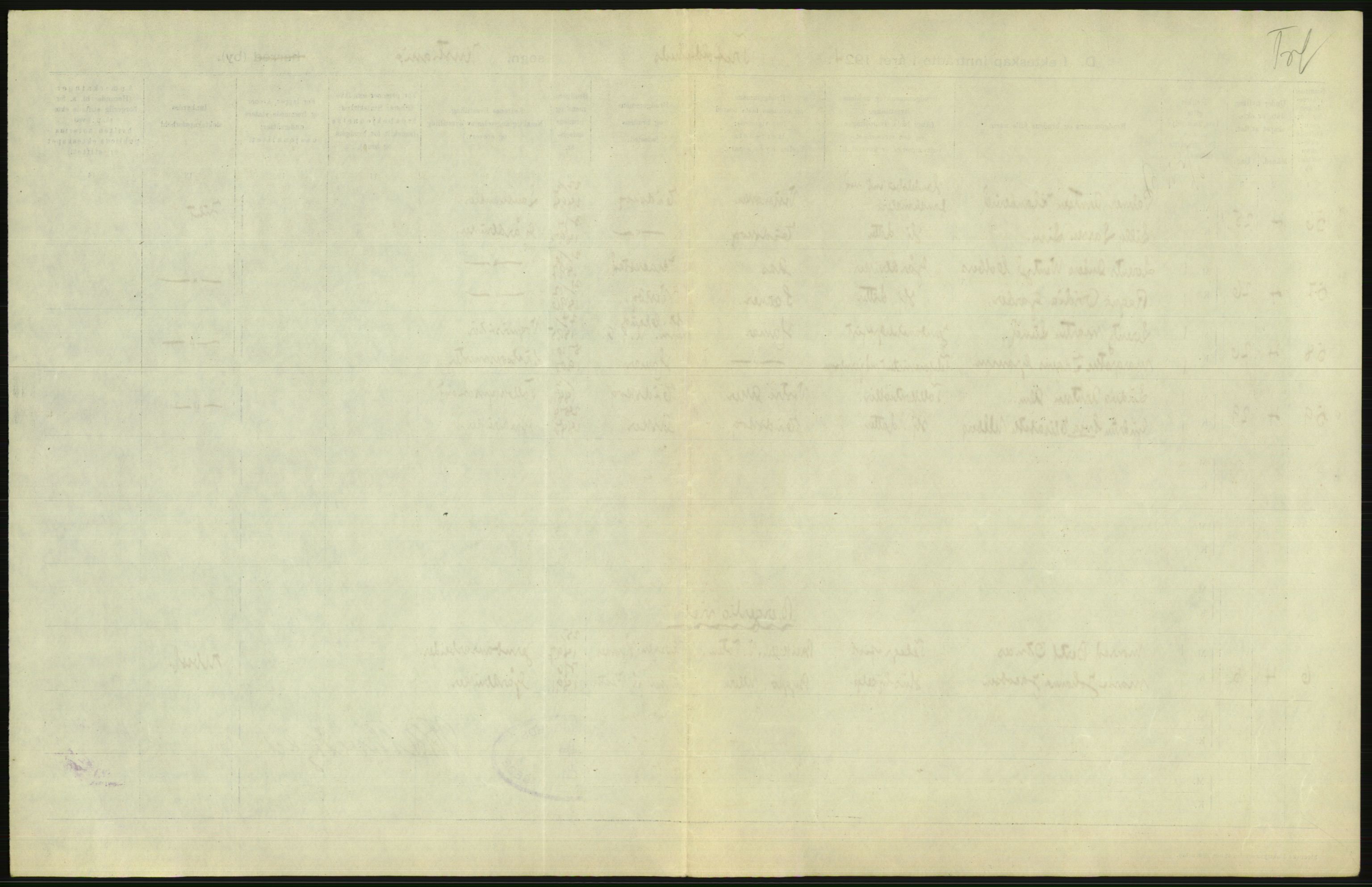 Statistisk sentralbyrå, Sosiodemografiske emner, Befolkning, AV/RA-S-2228/D/Df/Dfc/Dfcd/L0007: Kristiania: Gifte, 1924, s. 17