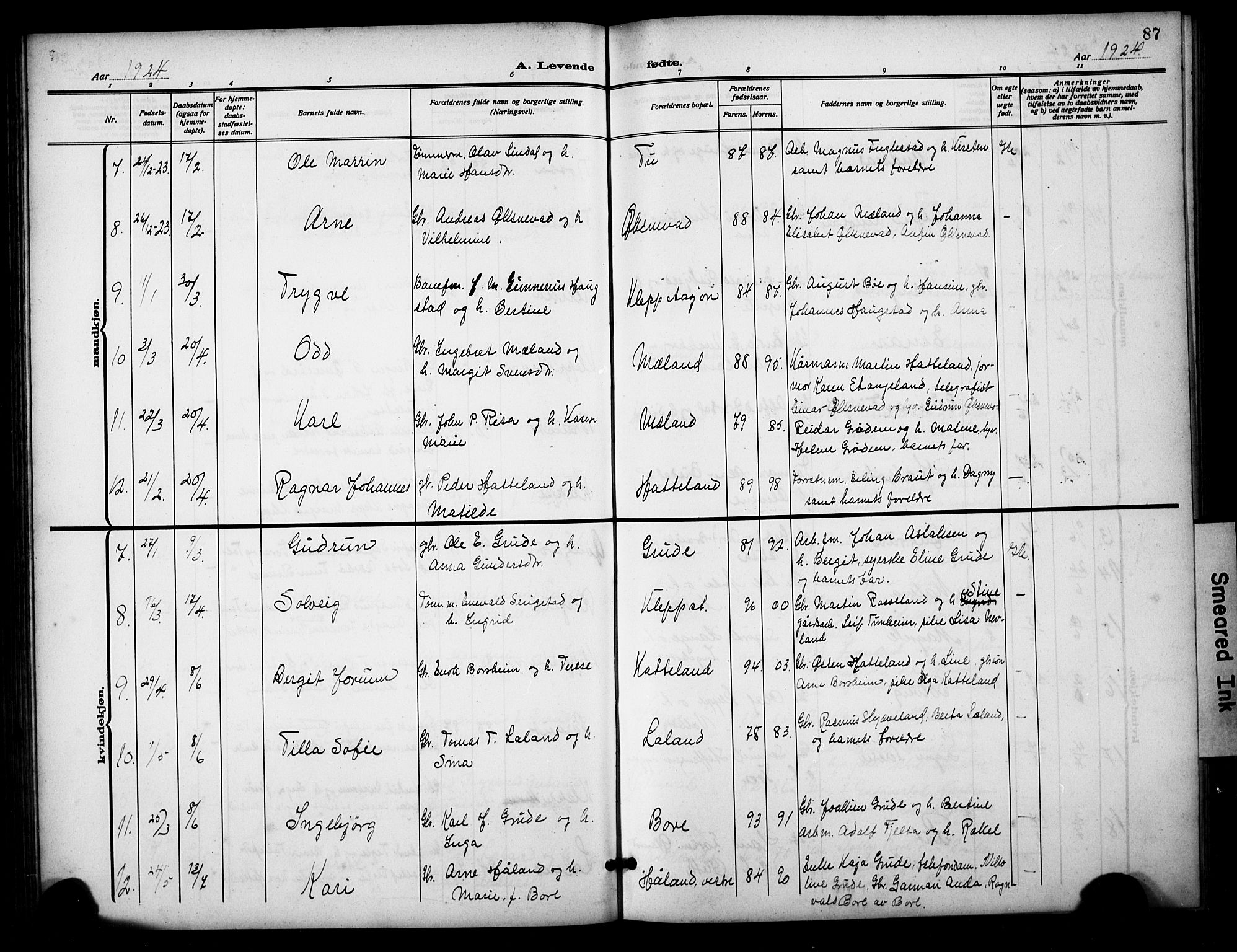 Klepp sokneprestkontor, AV/SAST-A-101803/001/3/30BB/L0007: Klokkerbok nr. B 7, 1908-1934, s. 87