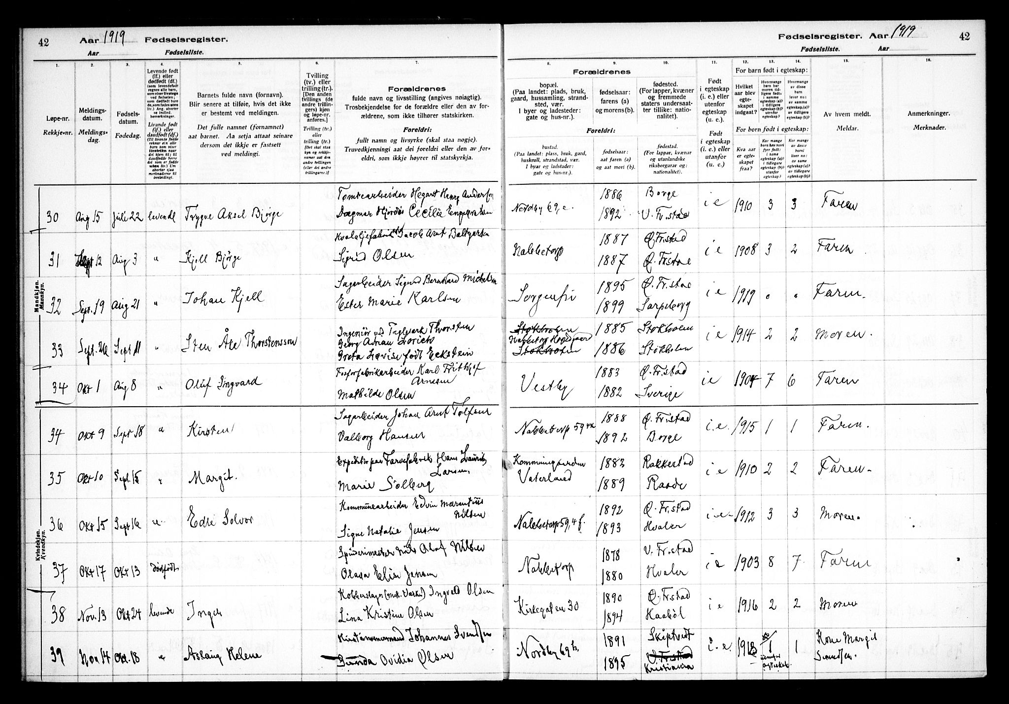 Østre Fredrikstad prestekontor Kirkebøker, SAO/A-10907/J/Ja/L0001: Fødselsregister nr. 1, 1916-1936, s. 42