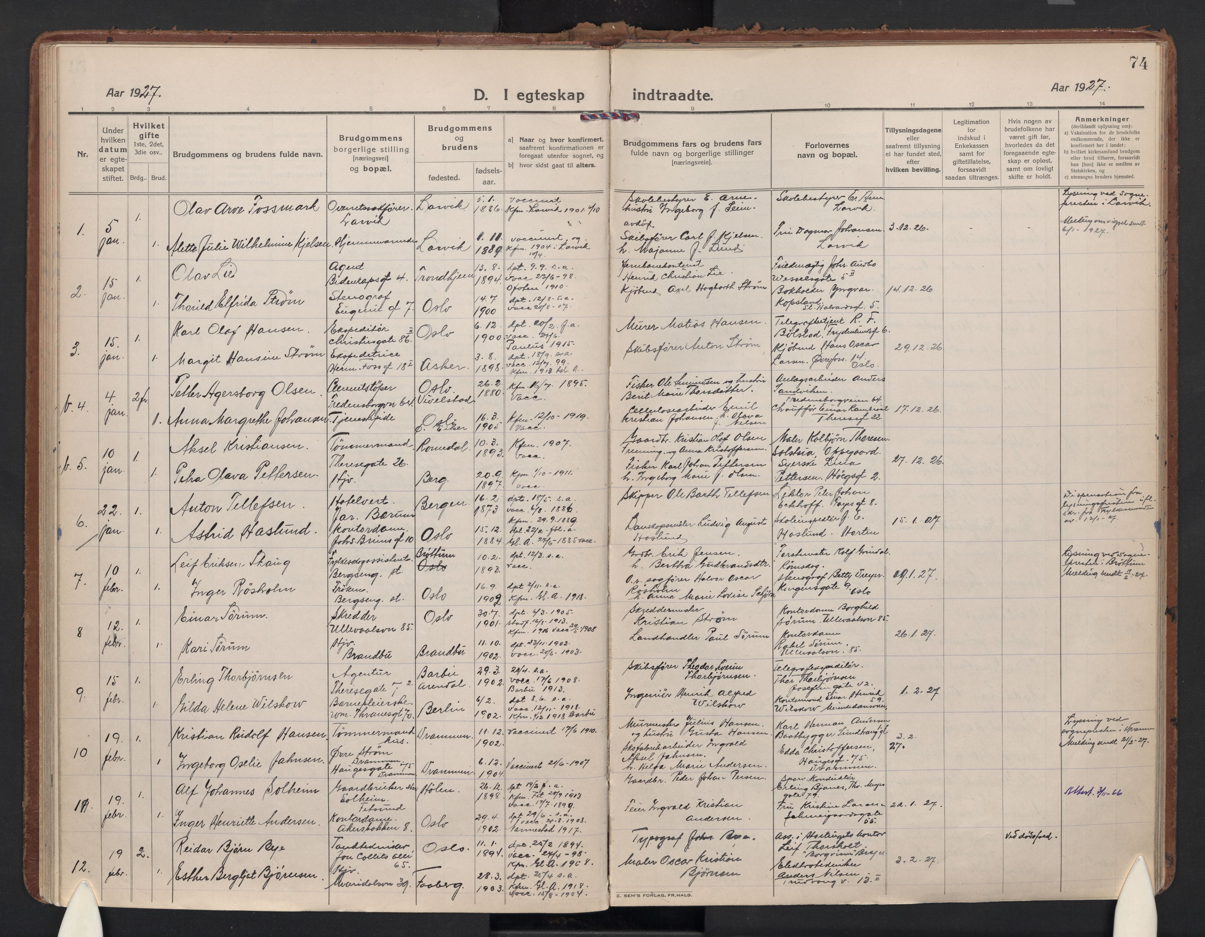 Gamle Aker prestekontor Kirkebøker, AV/SAO-A-10617a/F/L0017: Ministerialbok nr. 17, 1921-1931, s. 74