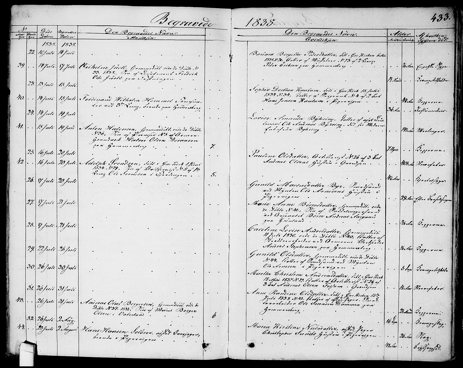 Garnisonsmenigheten Kirkebøker, AV/SAO-A-10846/G/Ga/L0004: Klokkerbok nr. 4, 1828-1840, s. 433