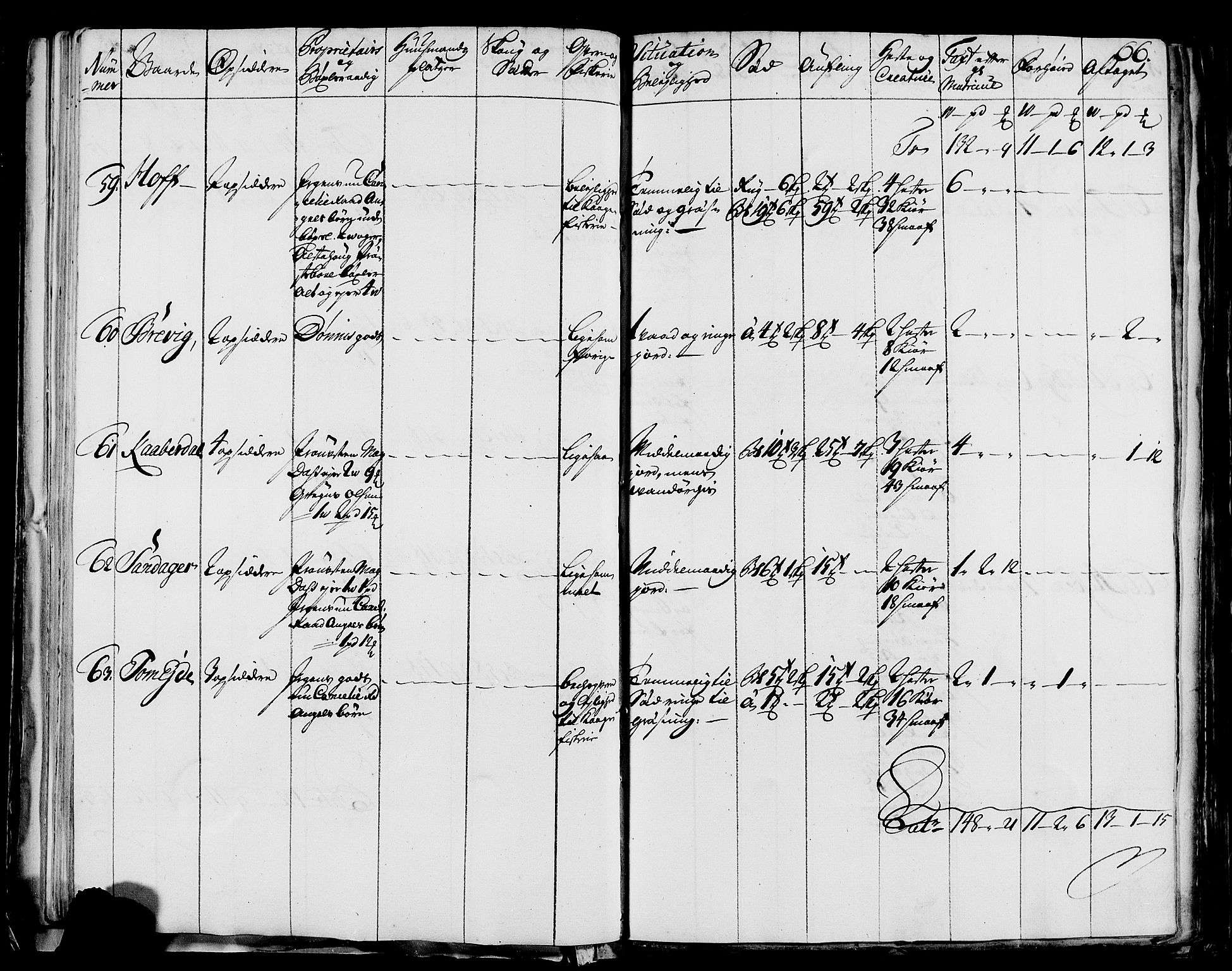 Rentekammeret inntil 1814, Realistisk ordnet avdeling, AV/RA-EA-4070/N/Nb/Nbf/L0170: Helgeland eksaminasjonsprotokoll, 1723, s. 64