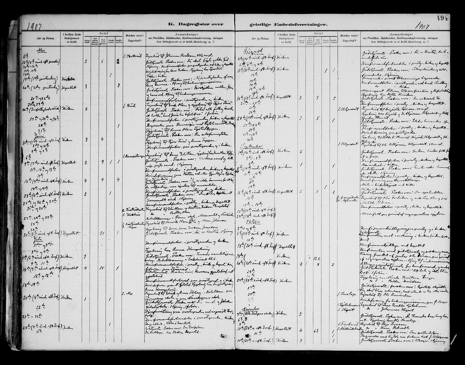 Brandval prestekontor, AV/SAH-PREST-034/H/Ha/Haa/L0003: Ministerialbok nr. 3, 1894-1909, s. 494