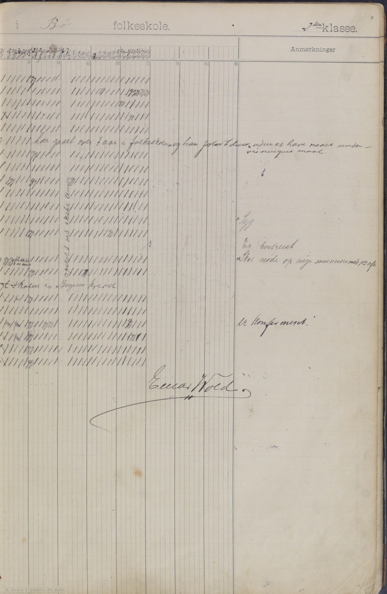 Ballangen kommune. Ymse skolekretser, AIN/K-18540.510.15/443/L0003: Dagbok, 1895-1908