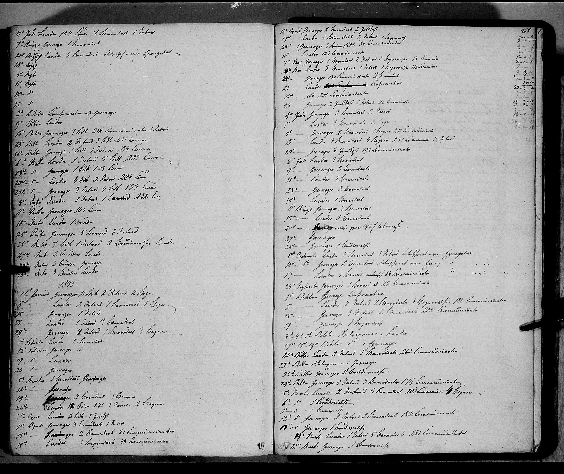 Jevnaker prestekontor, AV/SAH-PREST-116/H/Ha/Haa/L0006: Ministerialbok nr. 6, 1837-1857, s. 368