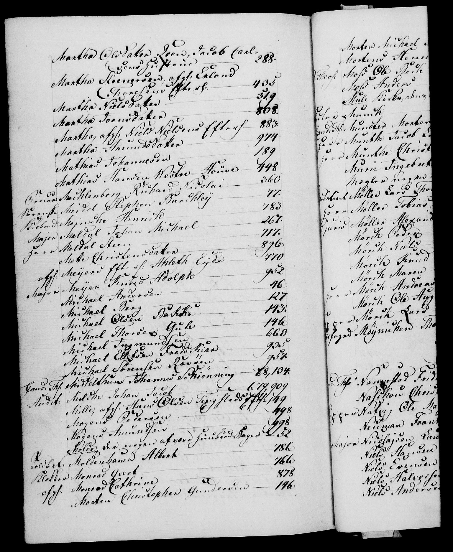 Danske Kanselli 1572-1799, AV/RA-EA-3023/F/Fc/Fca/Fcaa/L0056: Norske registre, 1795-1796
