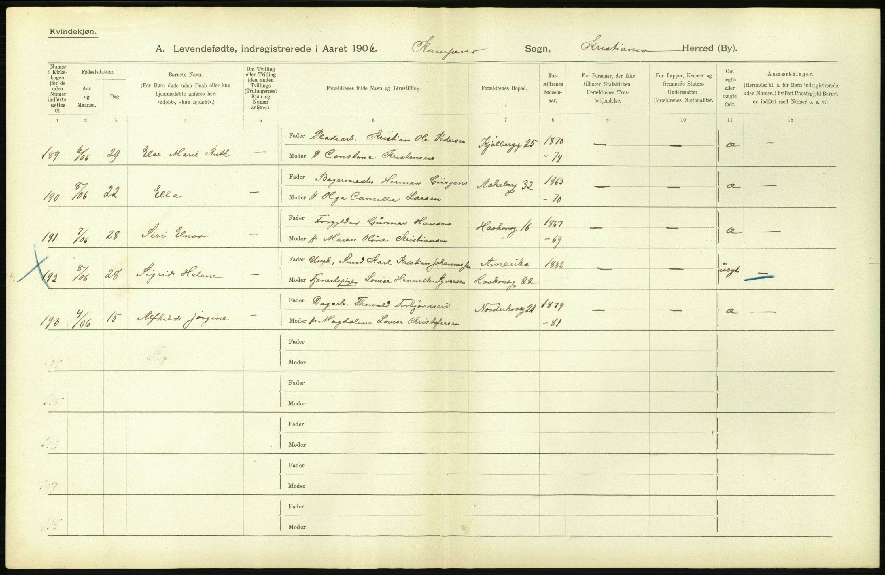 Statistisk sentralbyrå, Sosiodemografiske emner, Befolkning, AV/RA-S-2228/D/Df/Dfa/Dfad/L0007: Kristiania: Levendefødte menn og kvinner., 1906, s. 772