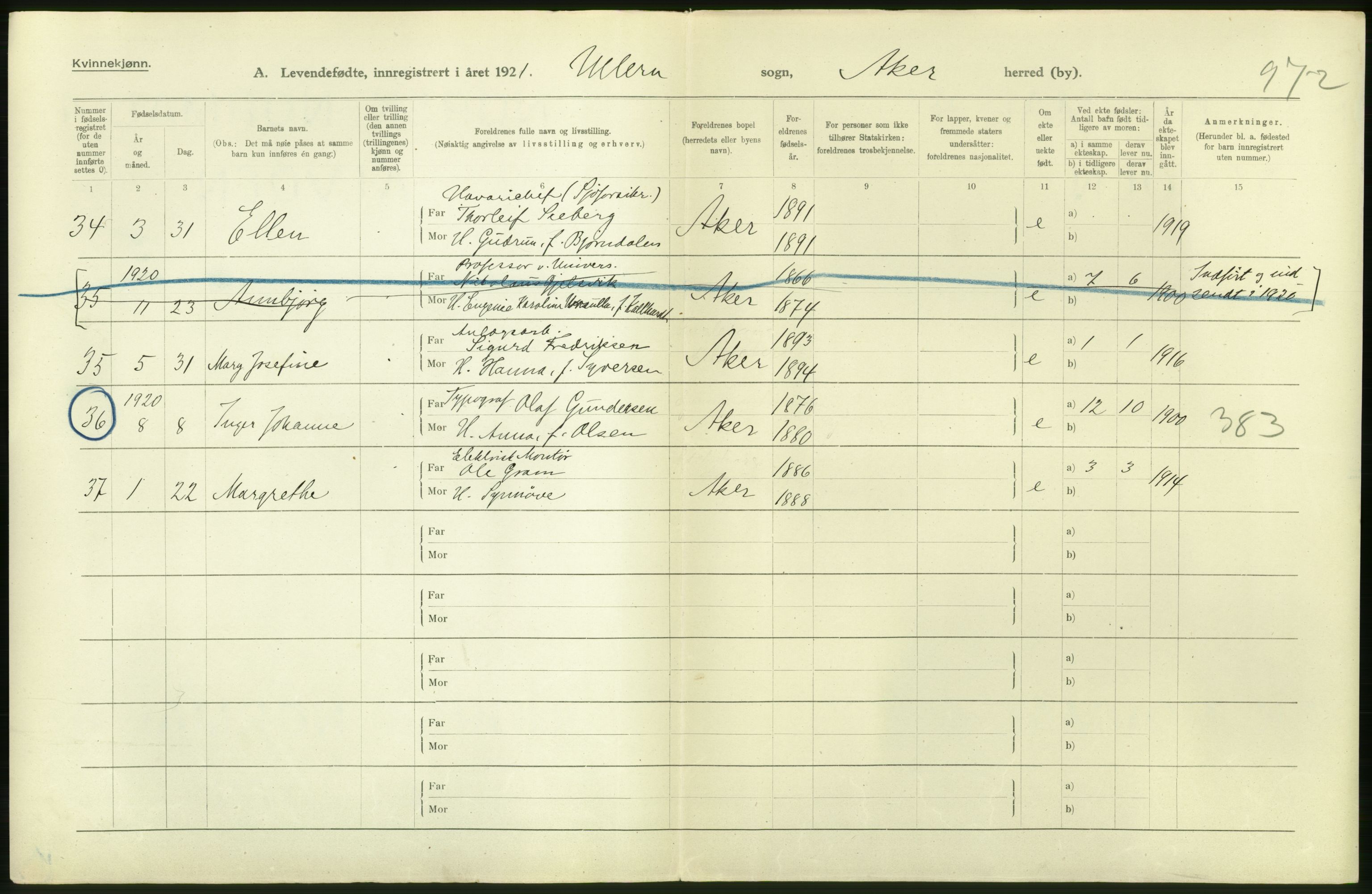 Statistisk sentralbyrå, Sosiodemografiske emner, Befolkning, AV/RA-S-2228/D/Df/Dfc/Dfca/L0004: Akershus fylke: Levendefødte menn og kvinner. Bygder., 1921, s. 50