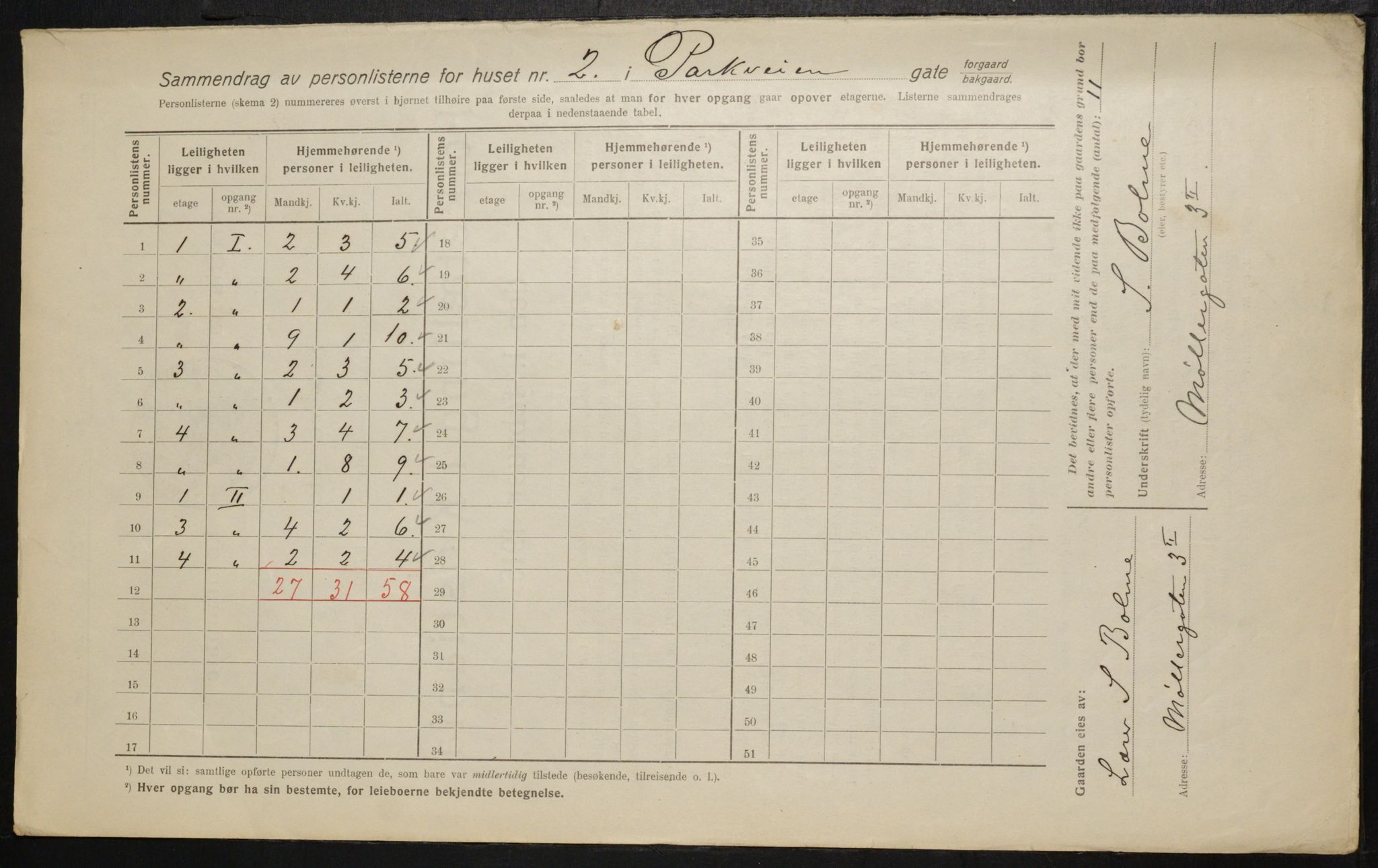 OBA, Kommunal folketelling 1.2.1916 for Kristiania, 1916, s. 79722