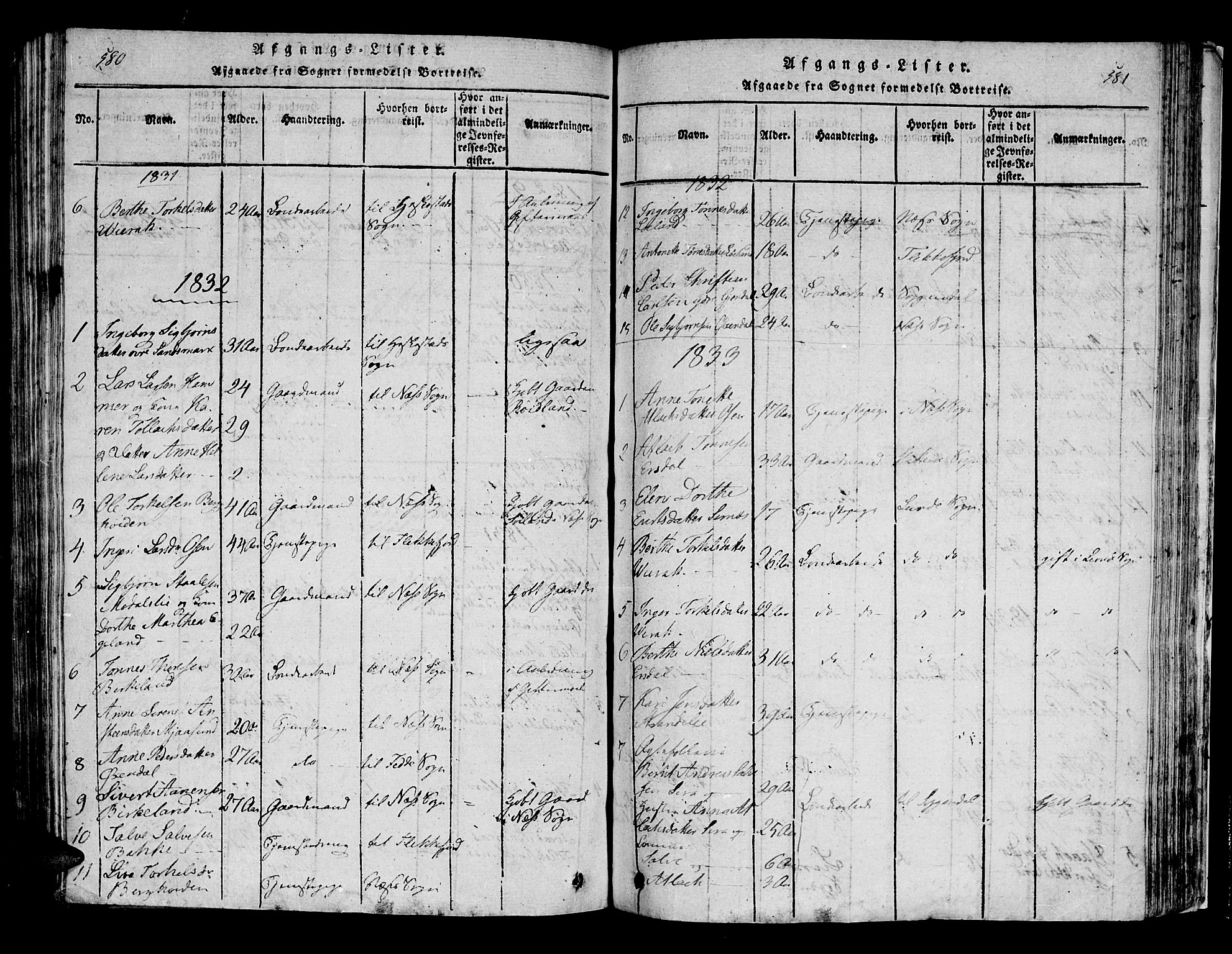 Bakke sokneprestkontor, AV/SAK-1111-0002/F/Fa/Faa/L0003: Ministerialbok nr. A 3, 1815-1835, s. 580-581