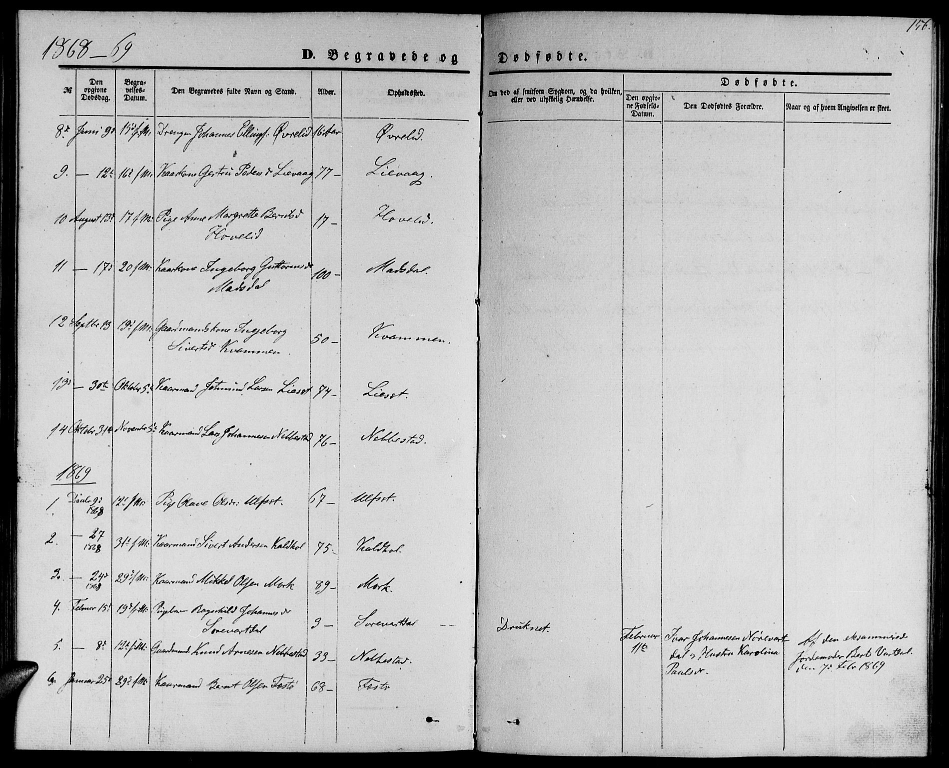 Ministerialprotokoller, klokkerbøker og fødselsregistre - Møre og Romsdal, SAT/A-1454/510/L0124: Klokkerbok nr. 510C01, 1854-1877, s. 156