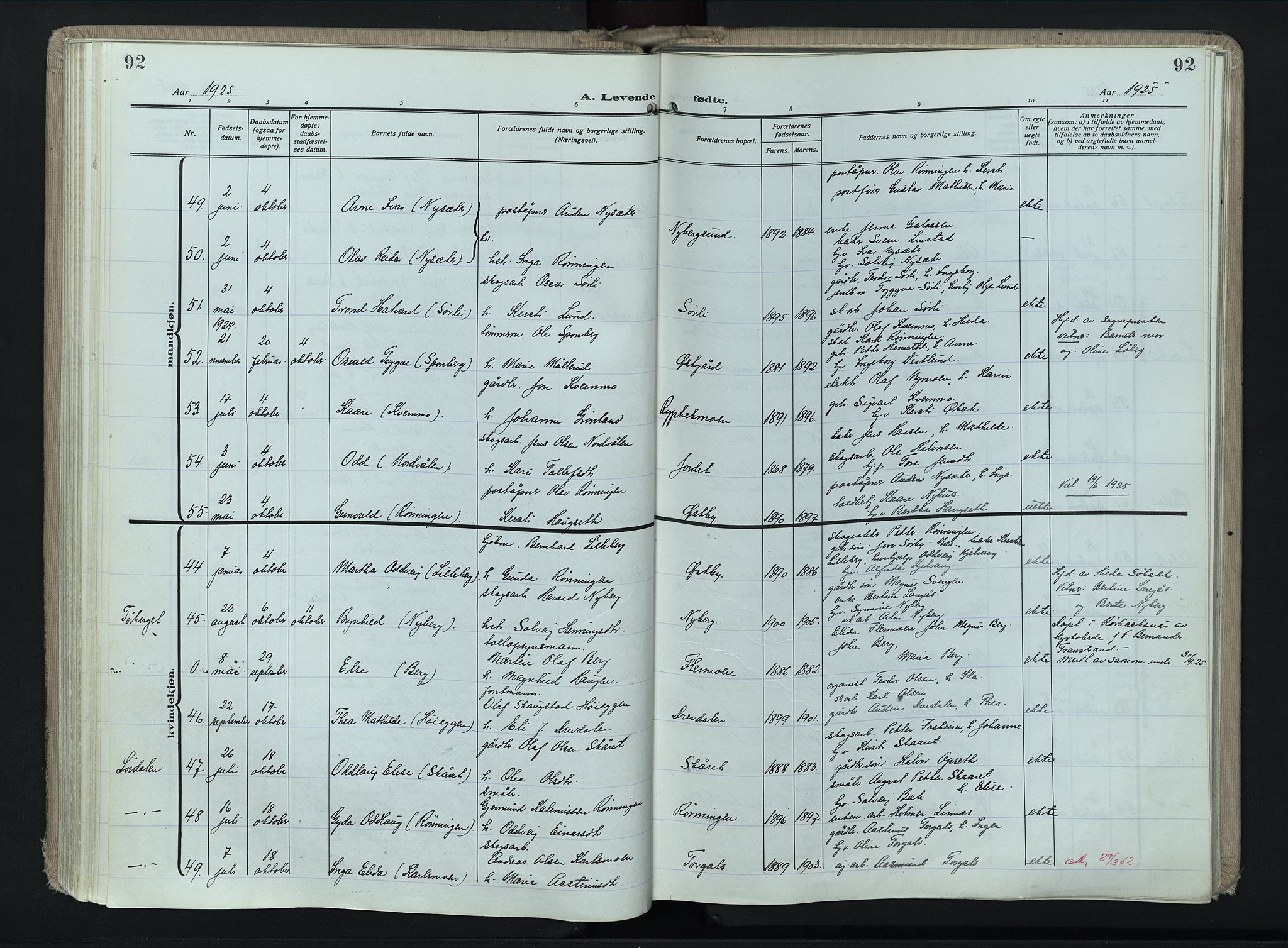 Trysil prestekontor, AV/SAH-PREST-046/H/Ha/Haa/L0017: Ministerialbok nr. 17, 1918-1936, s. 92