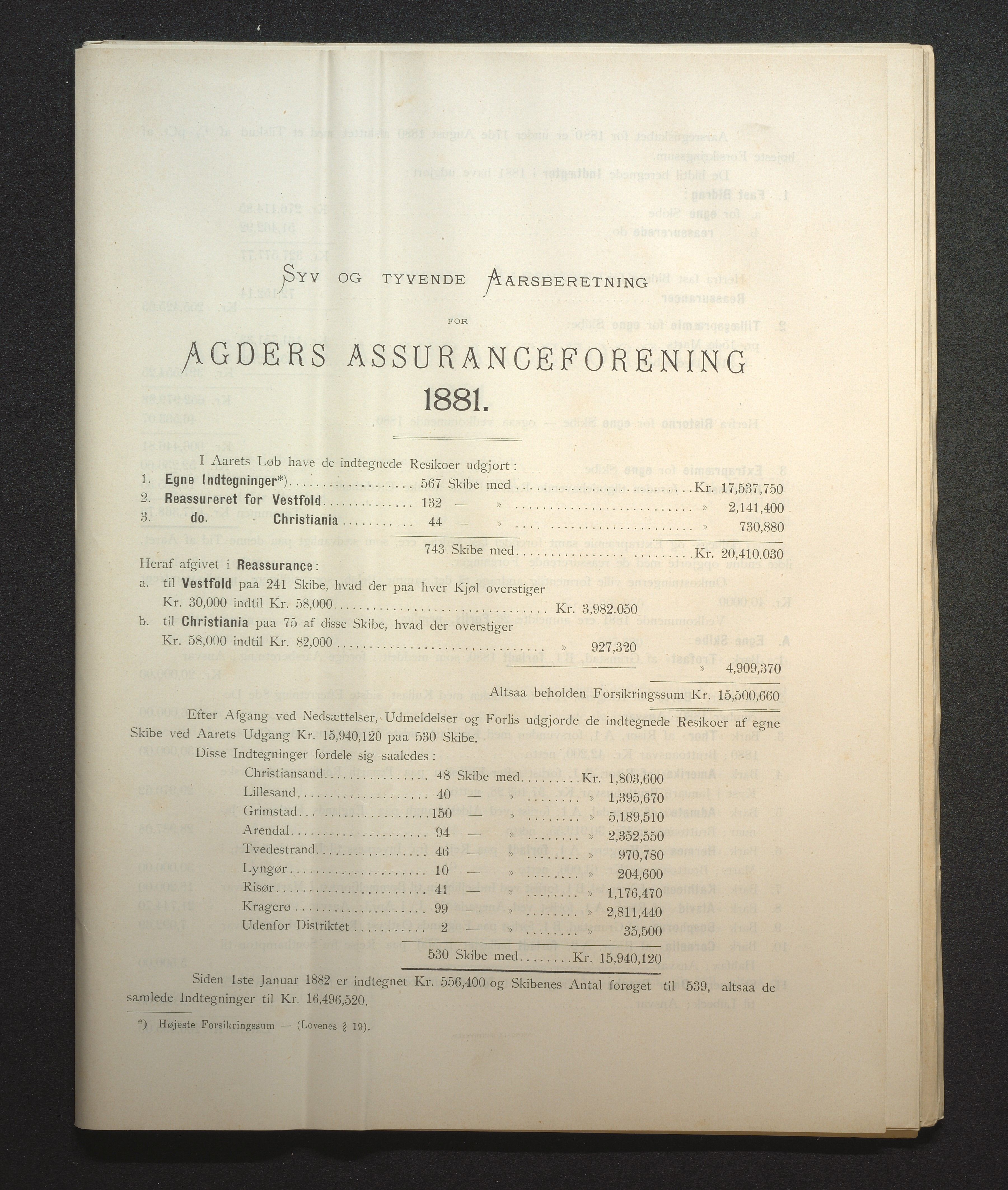 Agders Gjensidige Assuranceforening, AAKS/PA-1718/05/L0002: Regnskap, seilavdeling, pakkesak, 1881-1889