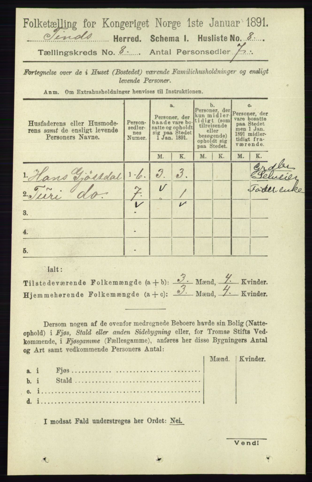 RA, Folketelling 1891 for 0826 Tinn herred, 1891, s. 1636