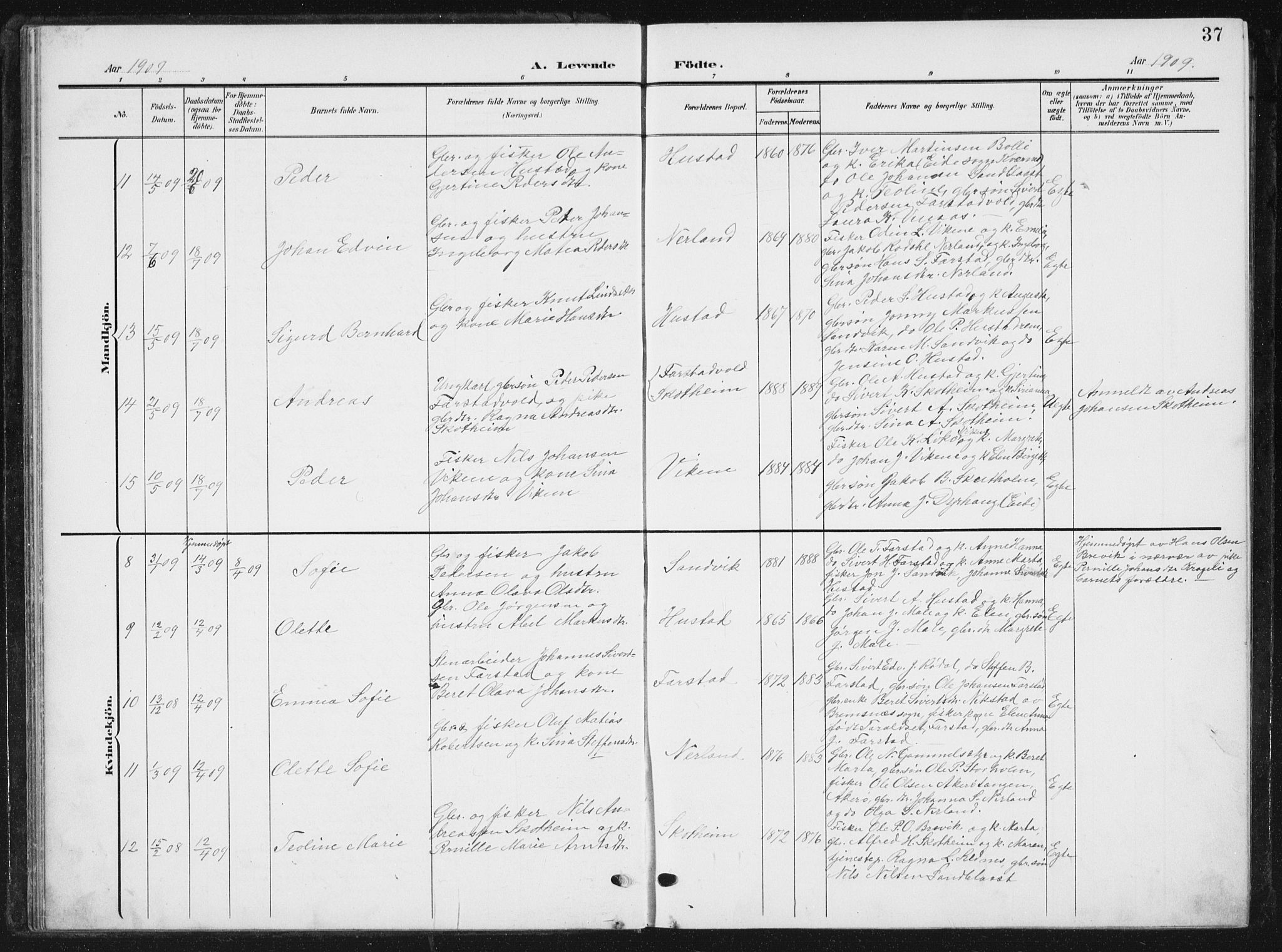 Ministerialprotokoller, klokkerbøker og fødselsregistre - Møre og Romsdal, AV/SAT-A-1454/567/L0784: Klokkerbok nr. 567C04, 1903-1938, s. 37