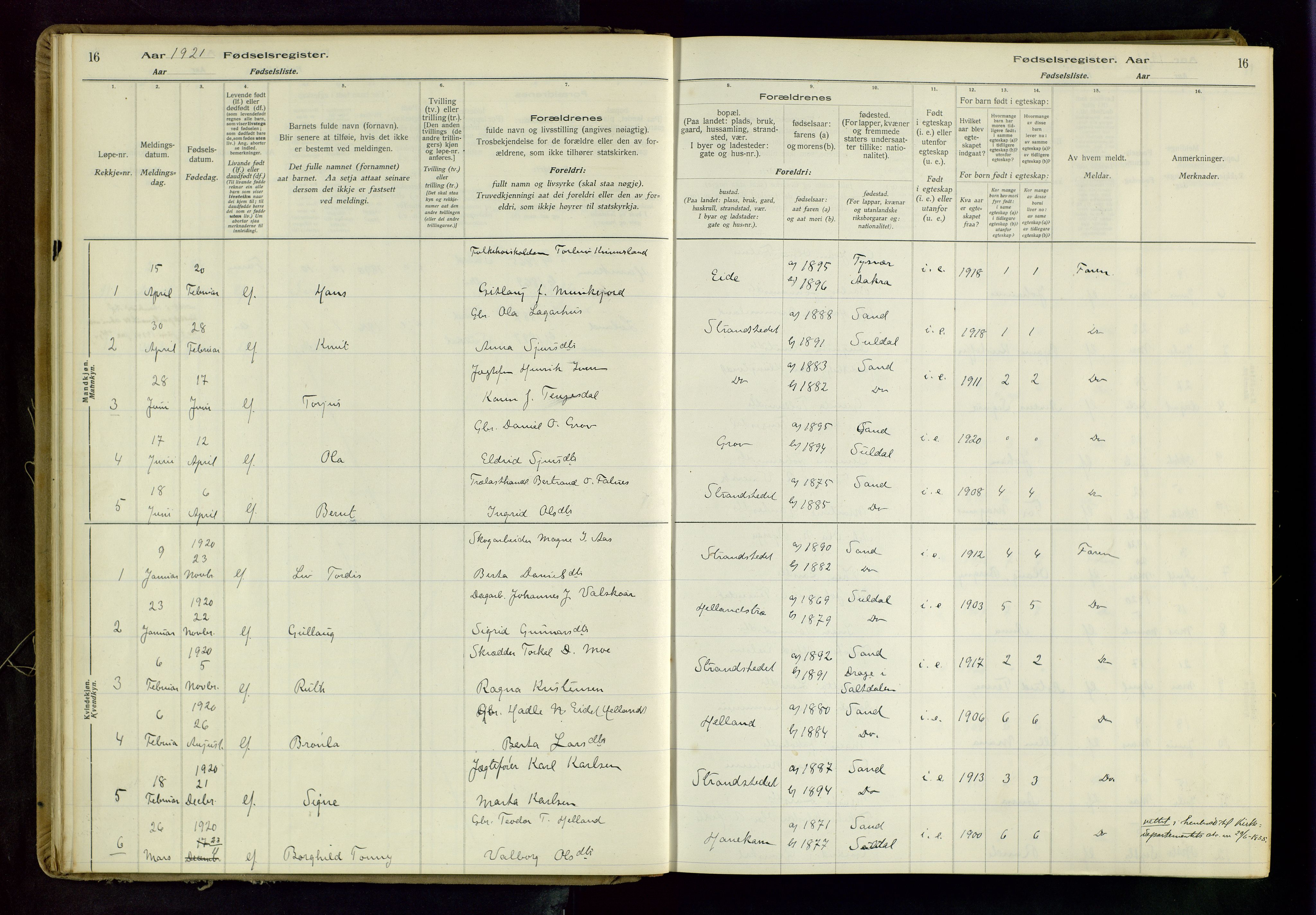 Suldal sokneprestkontor, SAST/A-101845/03/A/L0001: Fødselsregister nr. 1, 1916-1982, s. 16