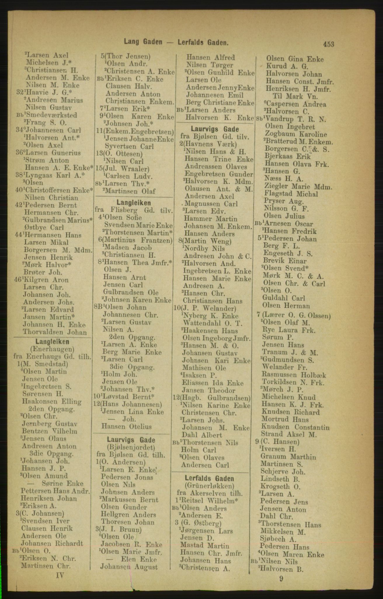 Kristiania/Oslo adressebok, PUBL/-, 1888, s. 453