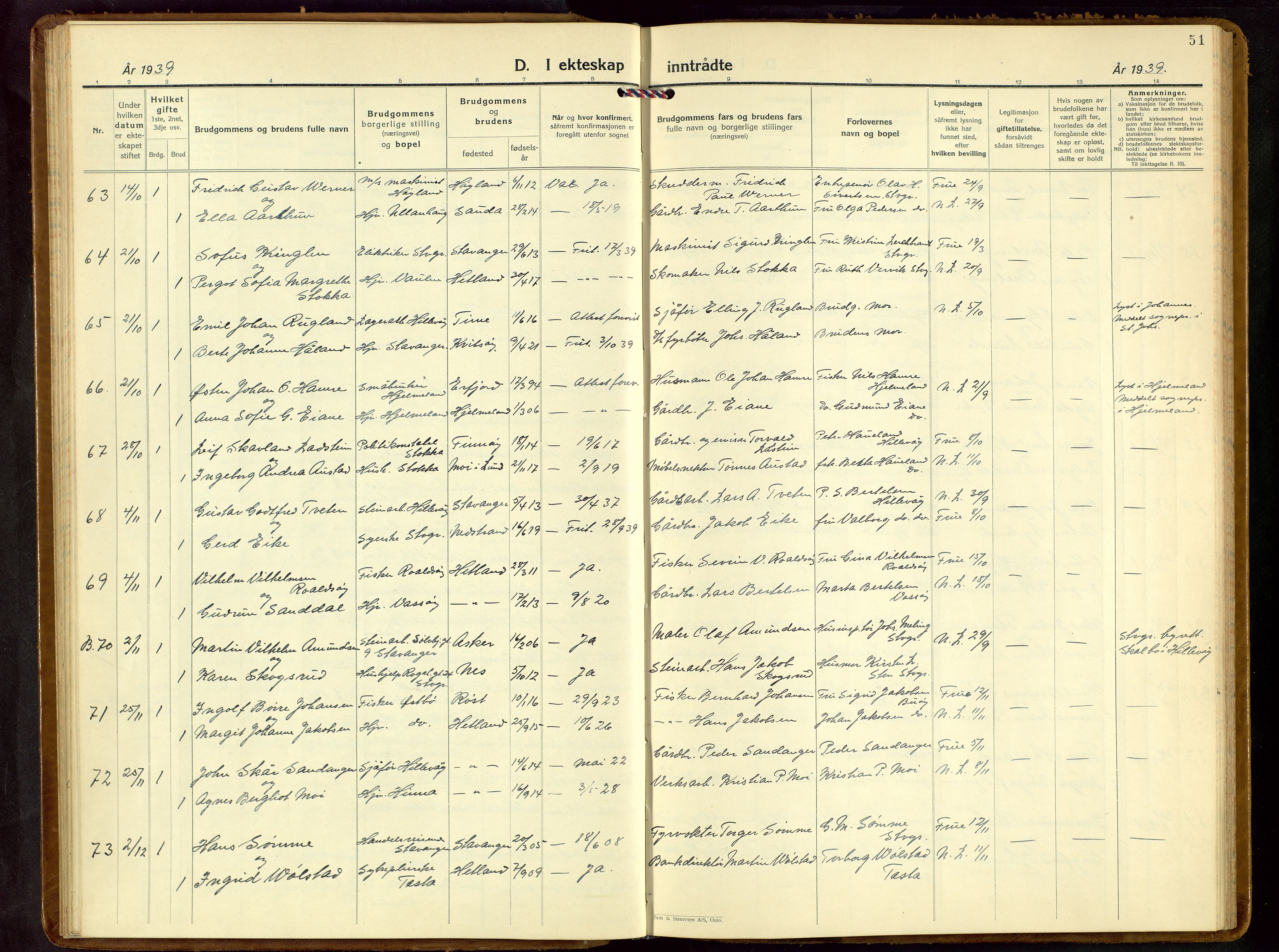 Hetland sokneprestkontor, AV/SAST-A-101826/30/30BB/L0013: Klokkerbok nr. B 13, 1931-1952, s. 51