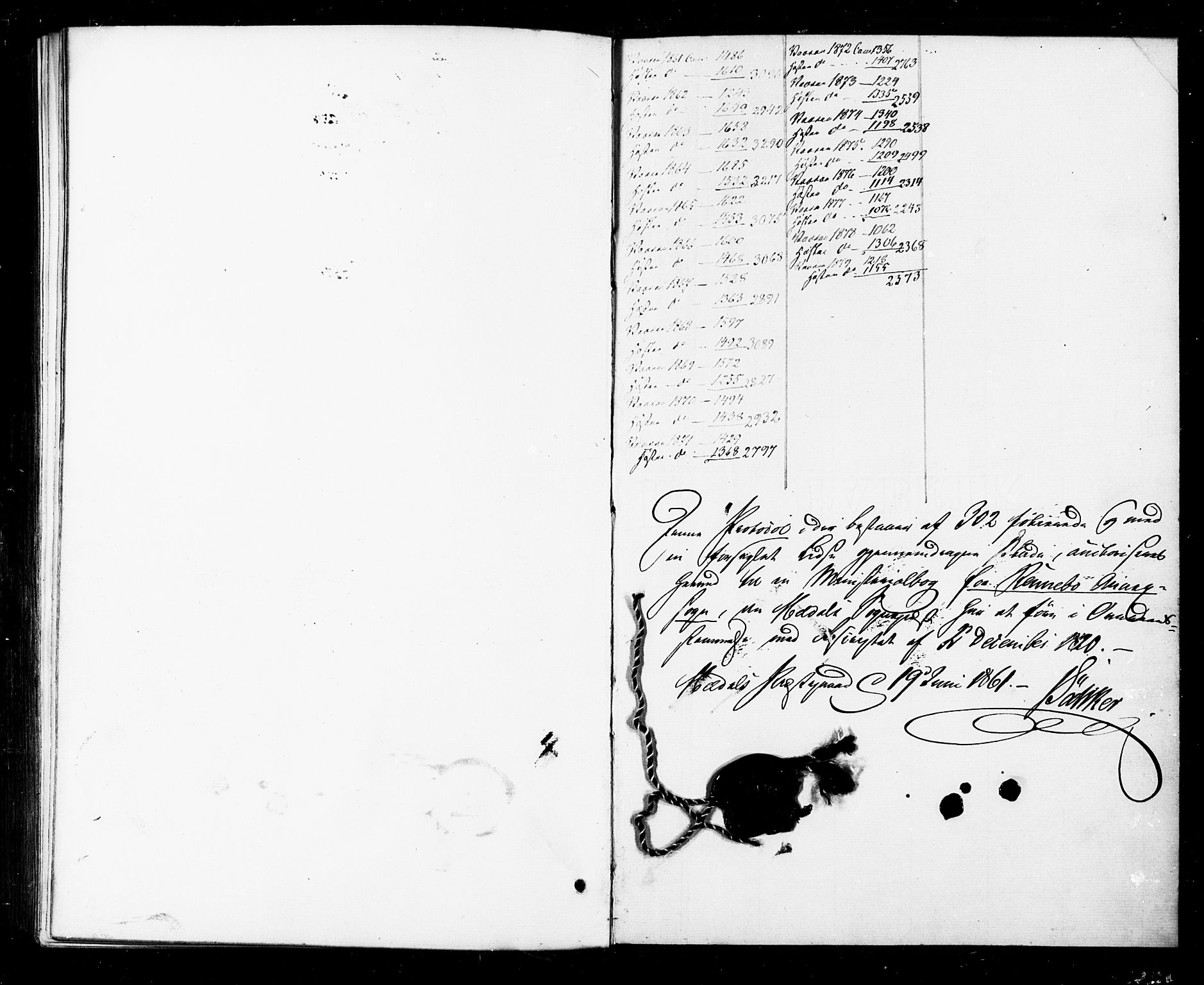 Ministerialprotokoller, klokkerbøker og fødselsregistre - Sør-Trøndelag, SAT/A-1456/674/L0870: Ministerialbok nr. 674A02, 1861-1879