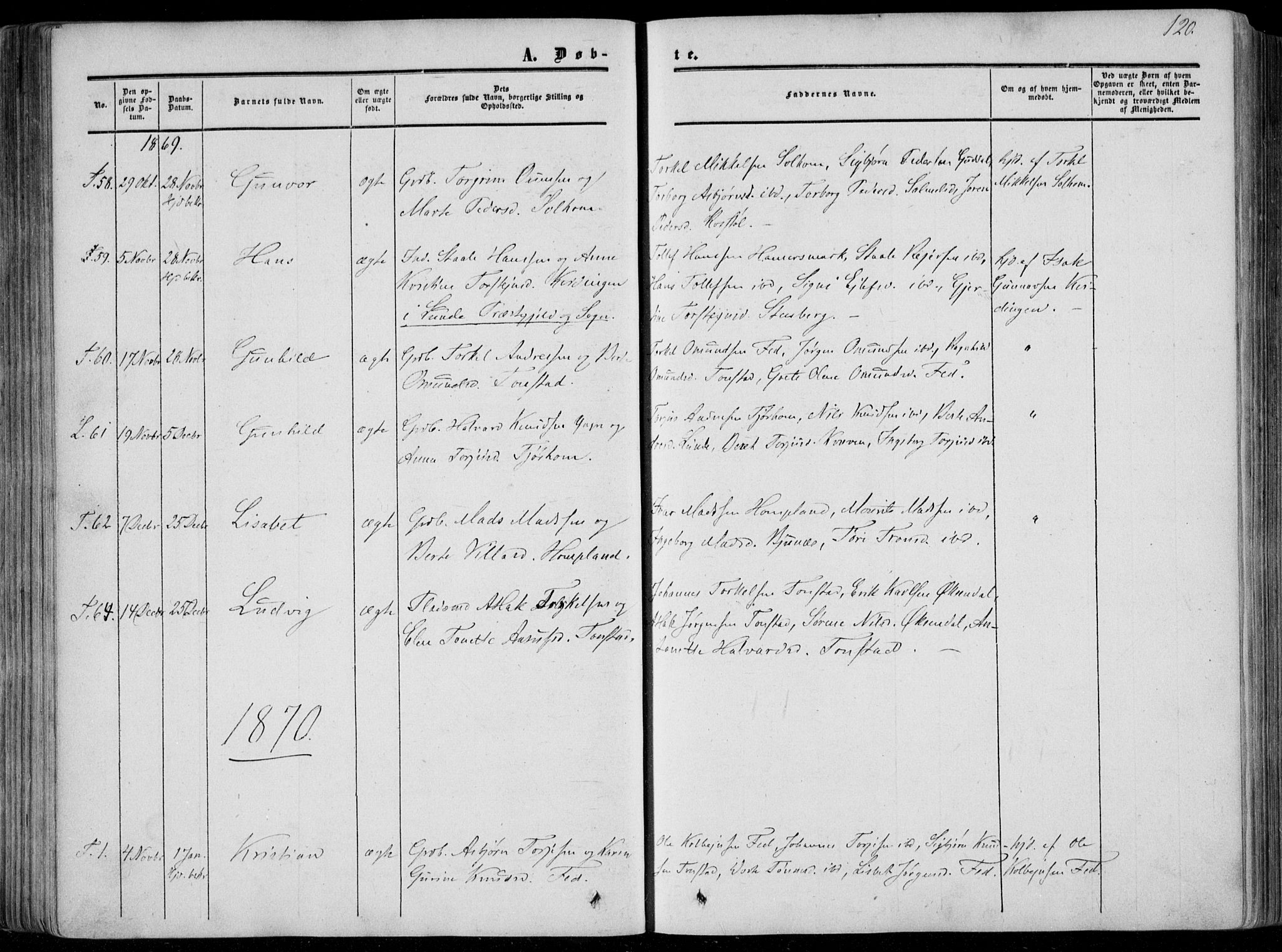 Sirdal sokneprestkontor, SAK/1111-0036/F/Fa/Fab/L0002: Ministerialbok nr. A 2, 1855-1874, s. 120