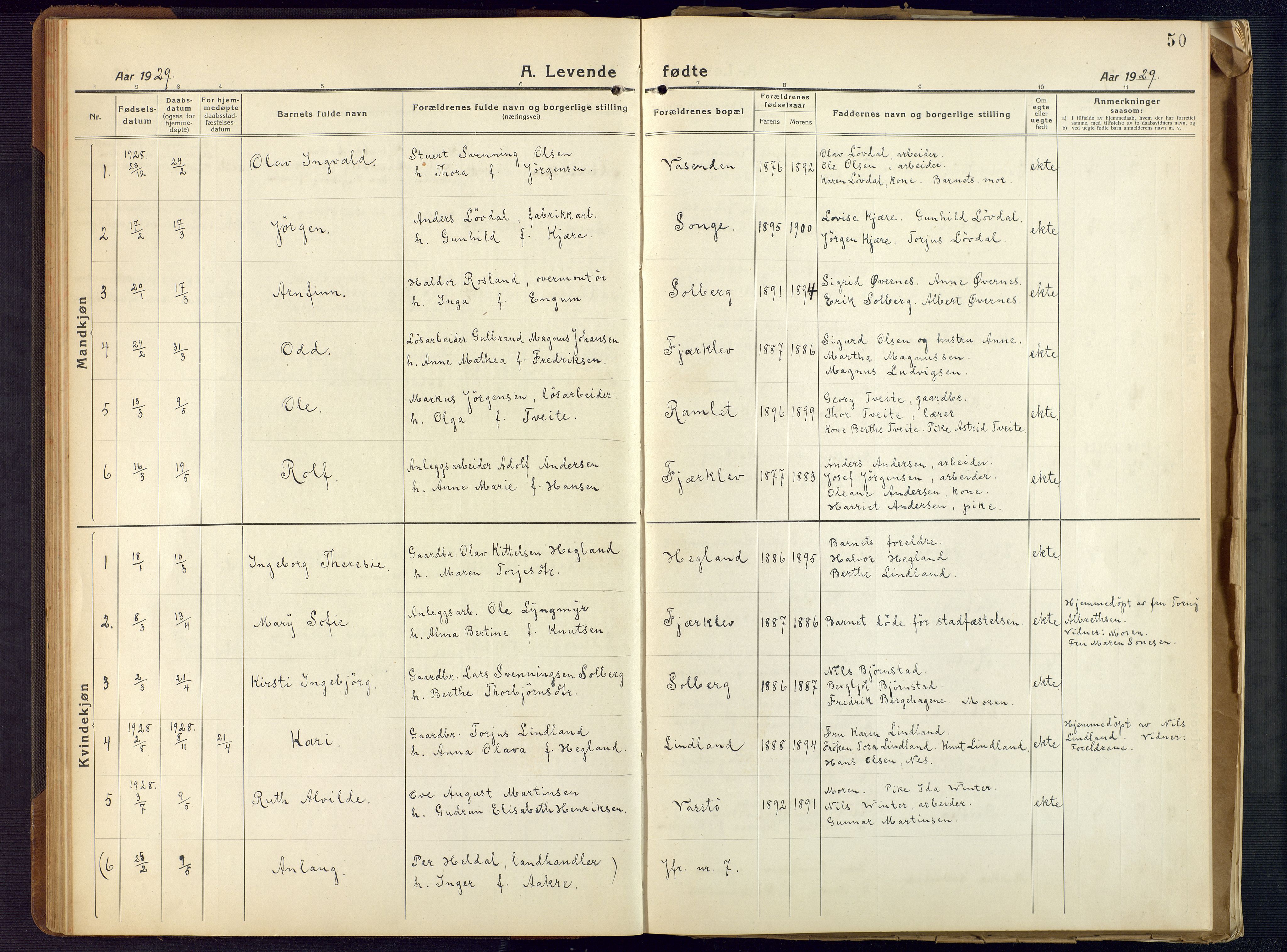 Holt sokneprestkontor, AV/SAK-1111-0021/F/Fb/L0012: Klokkerbok nr. B 12, 1919-1944, s. 50