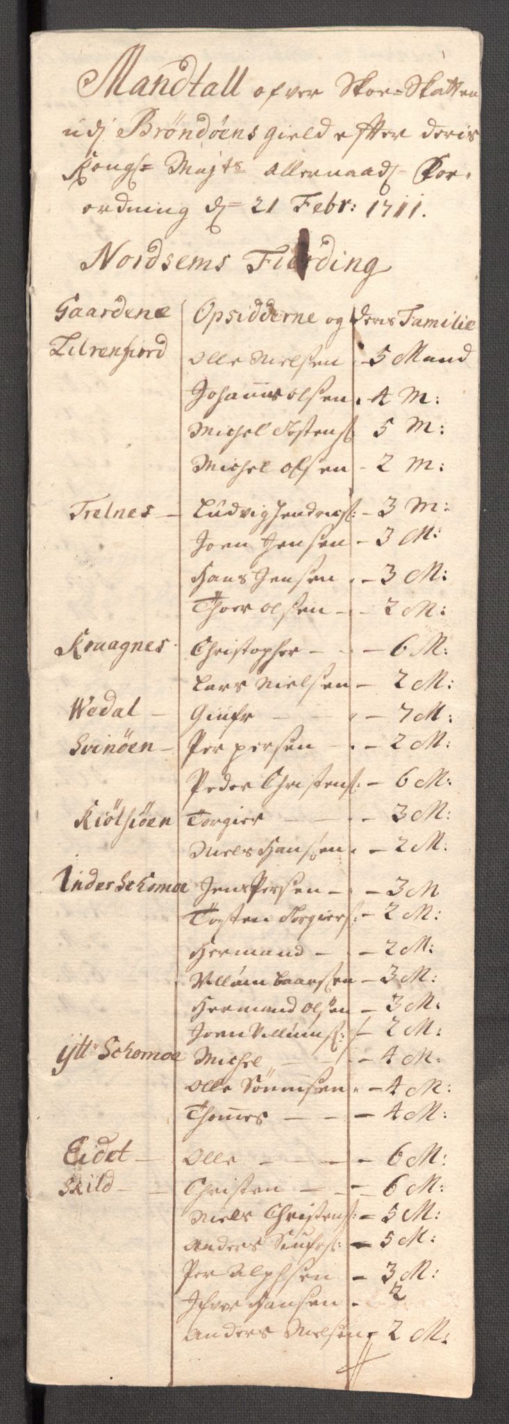Rentekammeret inntil 1814, Reviderte regnskaper, Fogderegnskap, RA/EA-4092/R65/L4511: Fogderegnskap Helgeland, 1710-1711, s. 525
