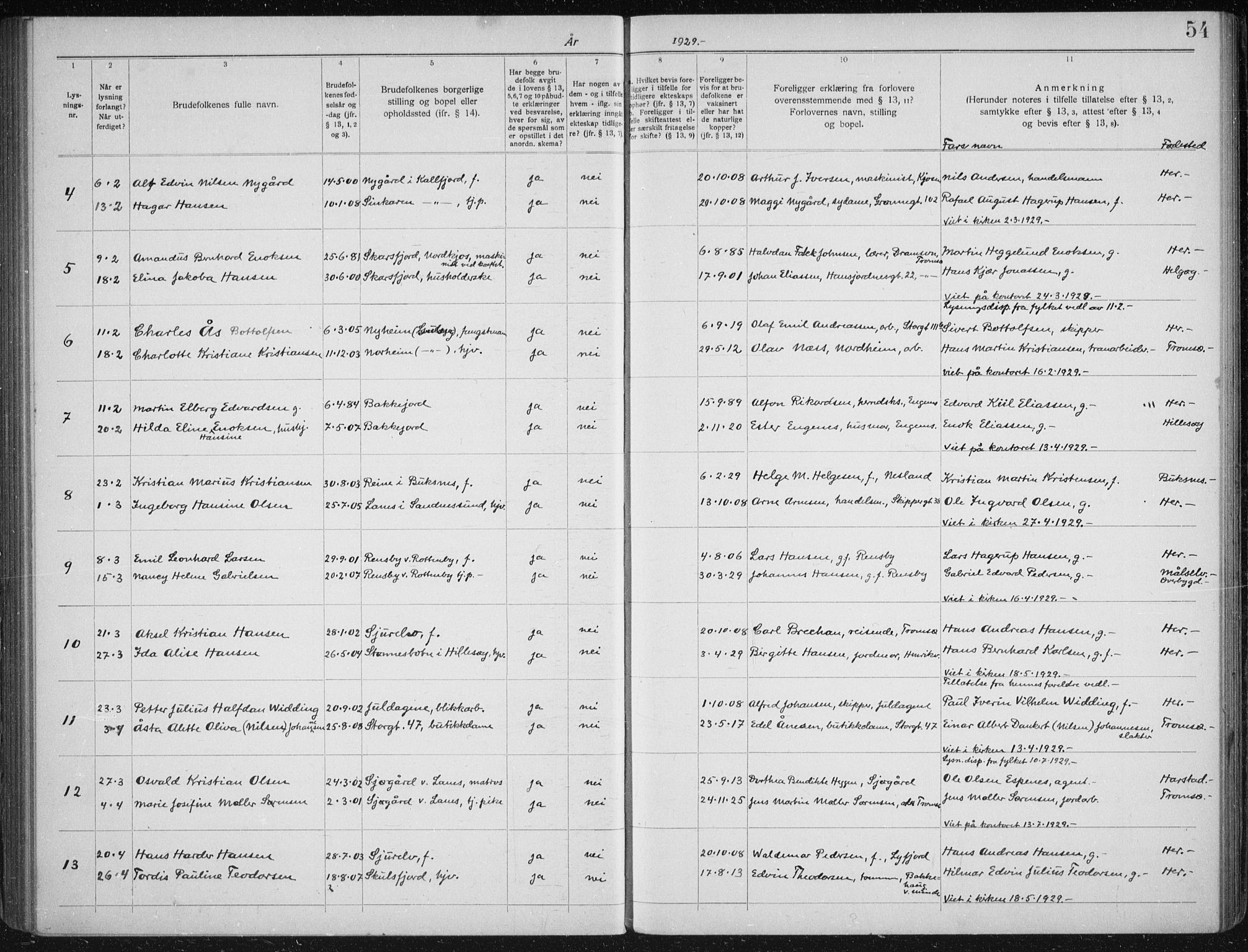 Tromsøysund sokneprestkontor, AV/SATØ-S-1304/H/Hc/L0059: Lysningsprotokoll nr. 59, 1919-1937, s. 54