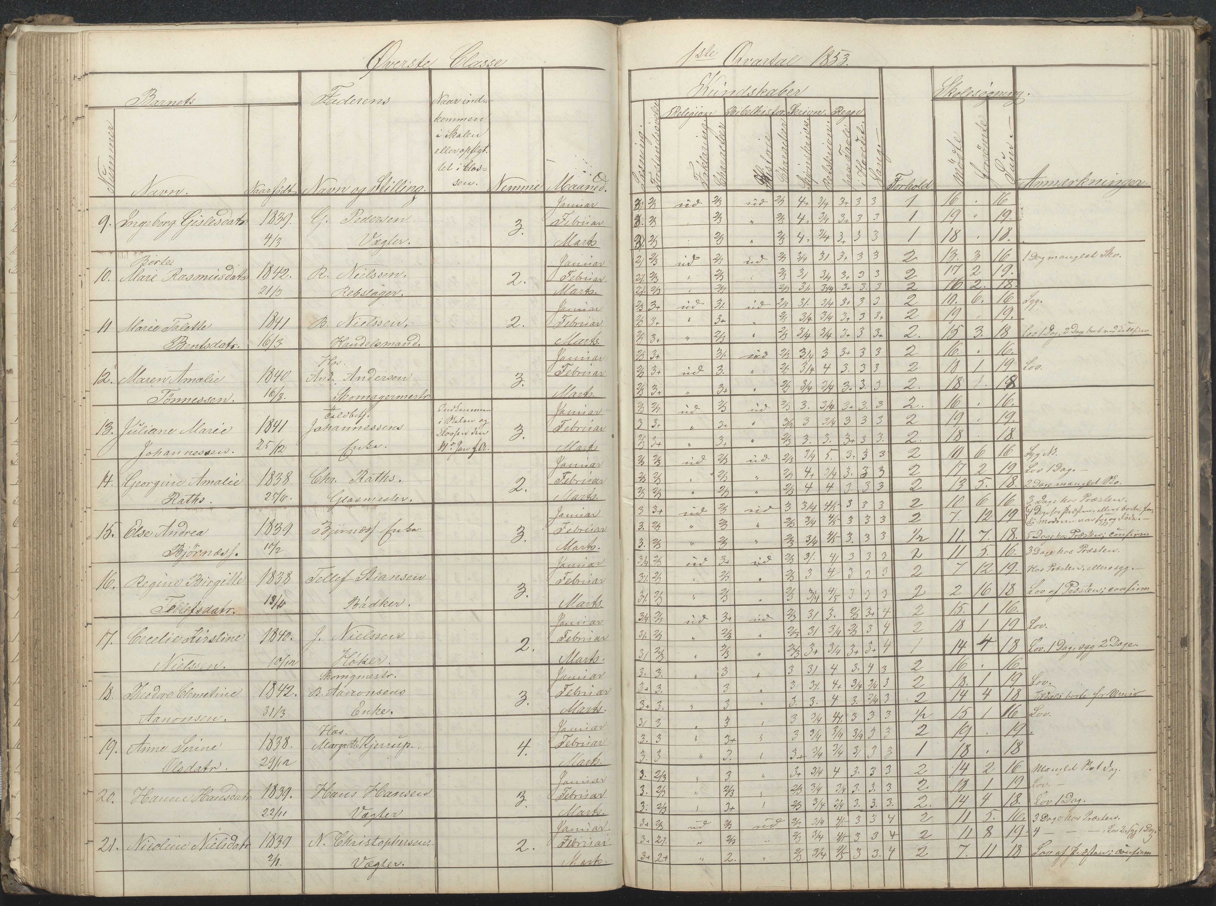 Arendal kommune, Katalog I, AAKS/KA0906-PK-I/07/L0032: Fattigskolens dagbok, 1843-1856